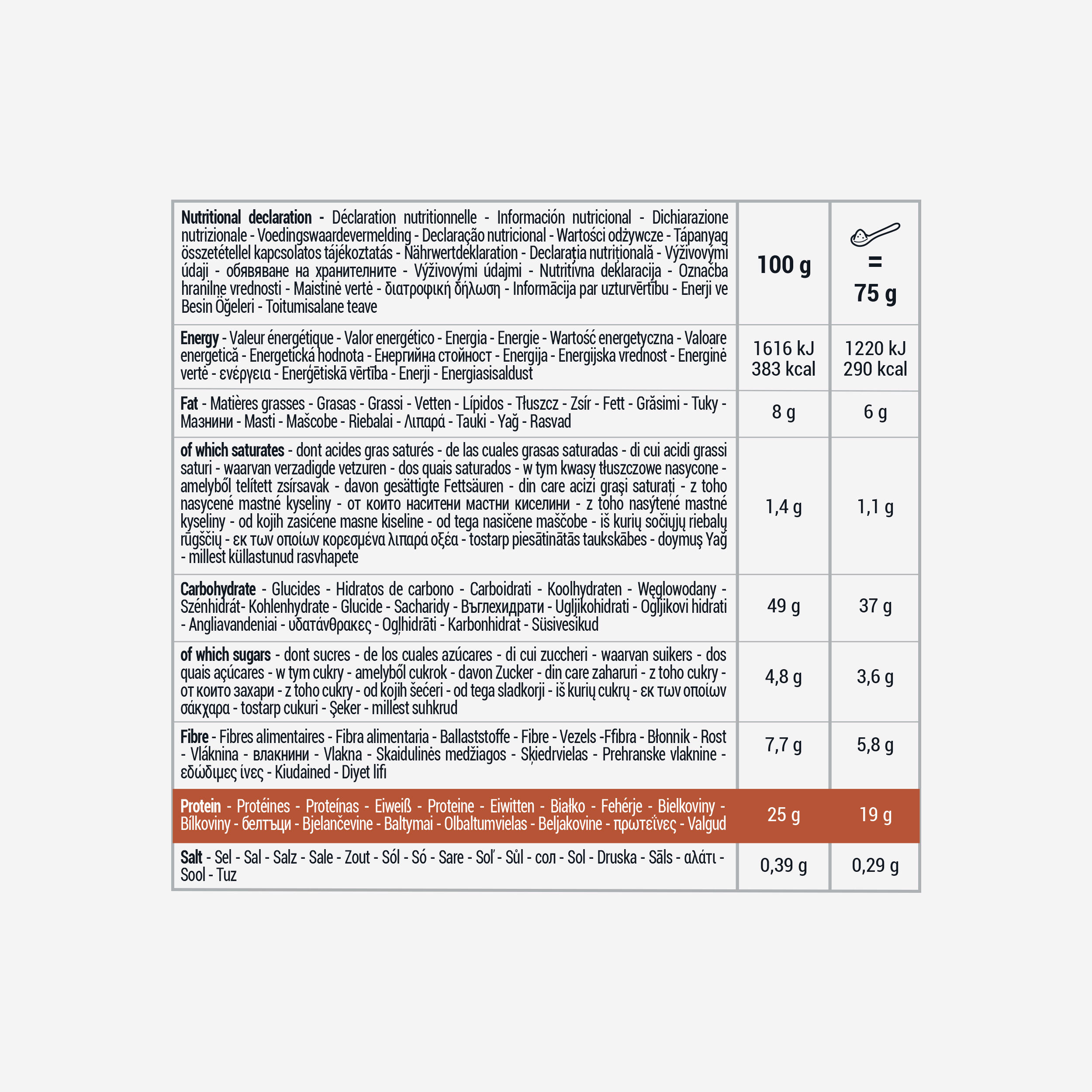 Zubereitung für Protein-Porridge Haselnuss 600 g 2/9