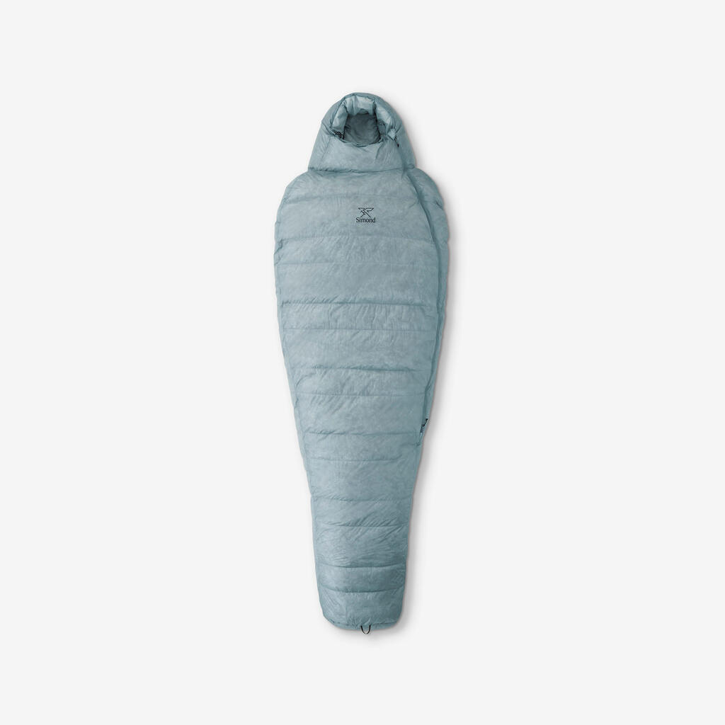 SIVA