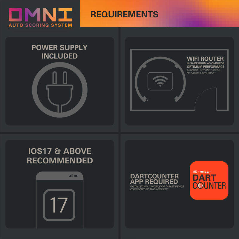 SISTEM DE CONTARE AUTOMATĂ A PUNCTELOR Darts - OMNI