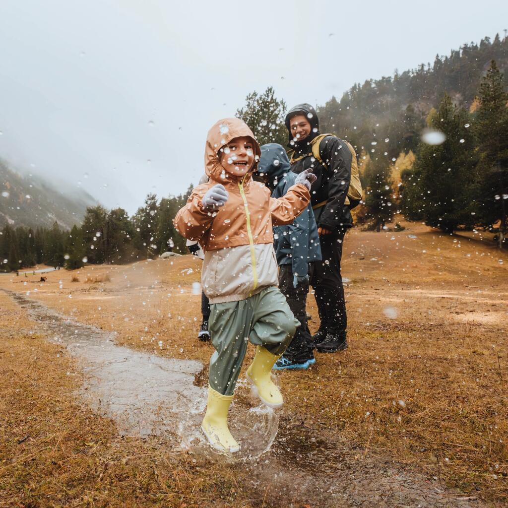 Waterproof 