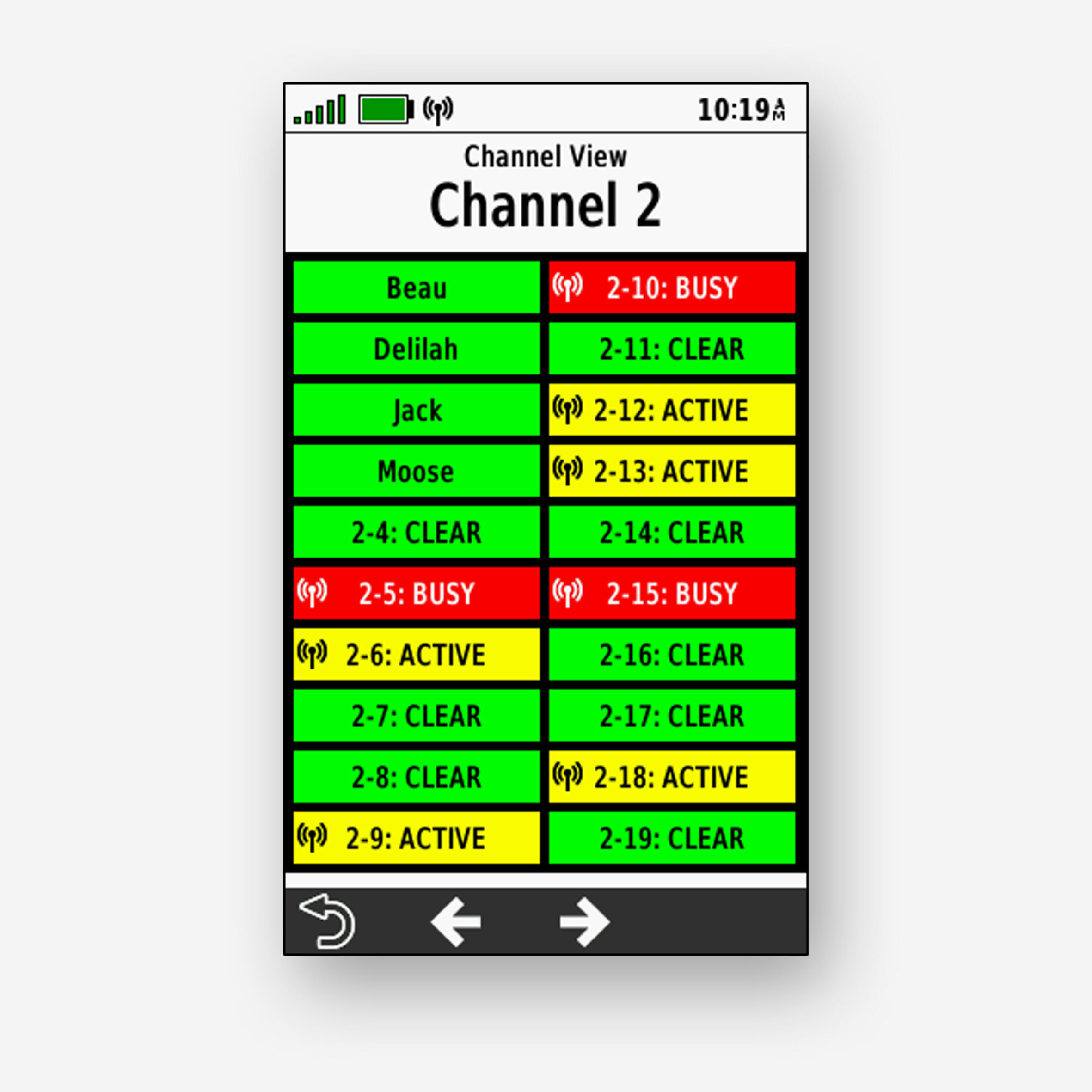 Telecomando Coleira GPS ALPHA 200 F PLUS 5/7