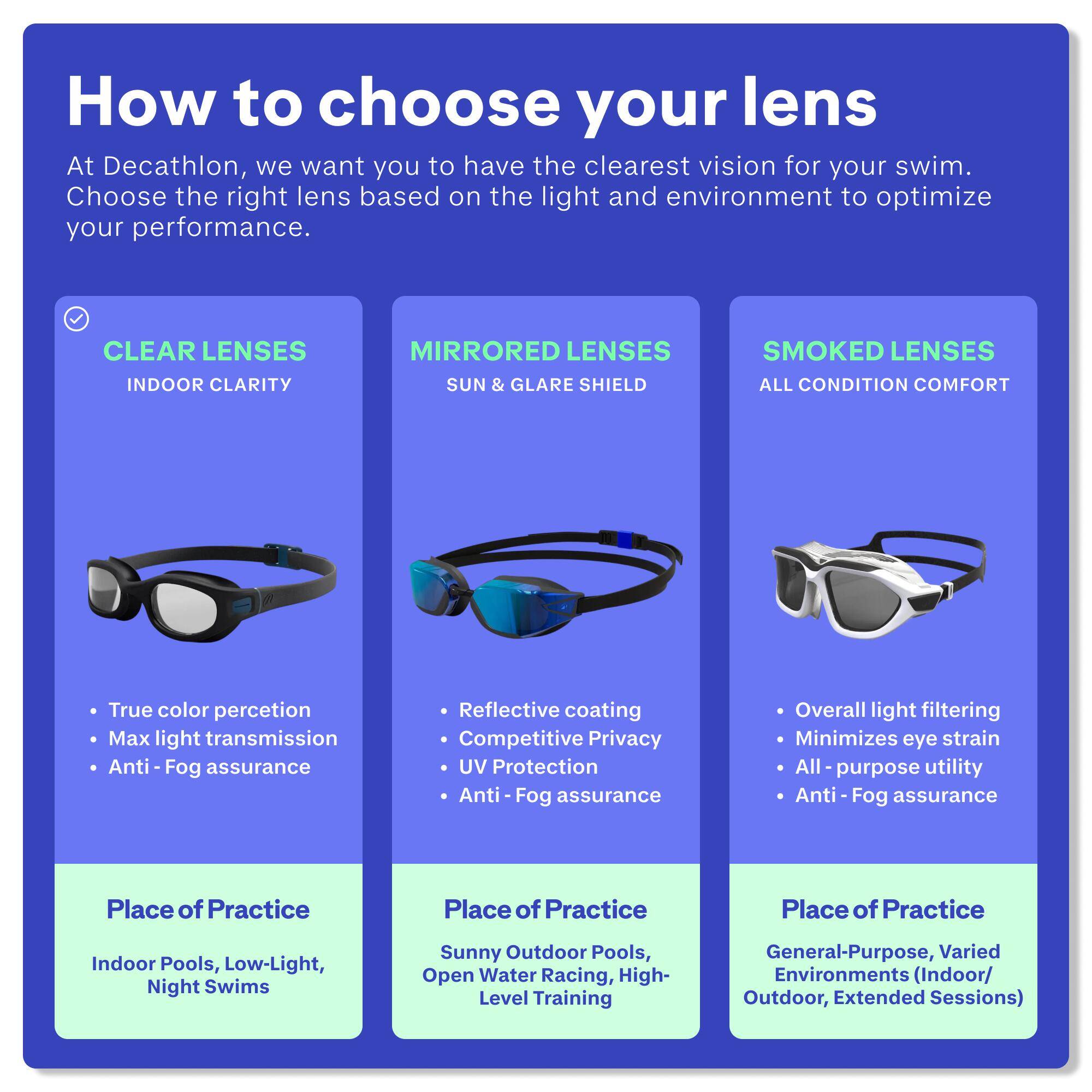 Adult Kids Swimming Goggles One Size With Strap Adjustment Clear Lenses Grey -  4