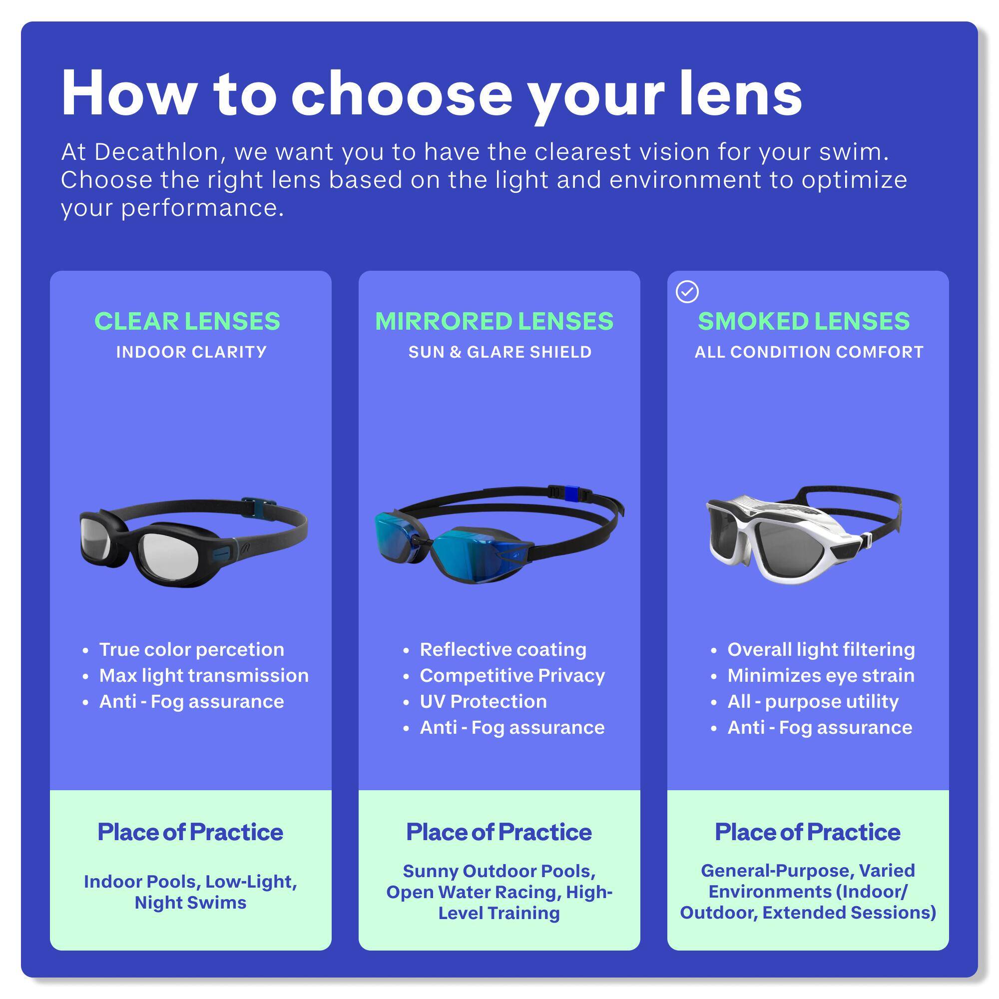 Adult Swimming Goggles Men Women UV Protection Tinted Lenses Blue White -  3
