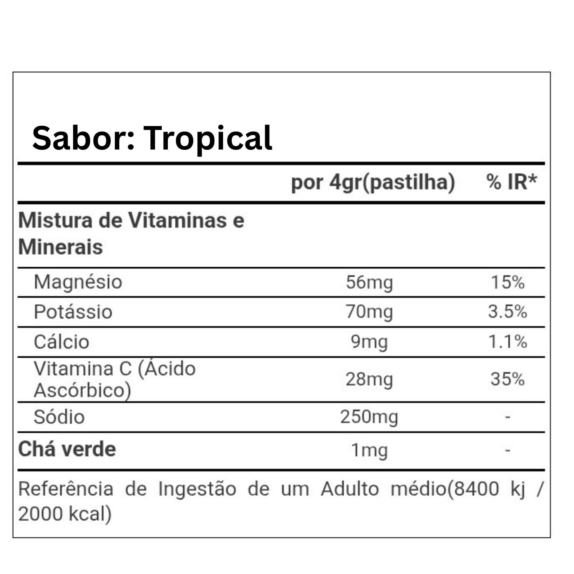 High5 Zero Twin Pack Tropical 2/2