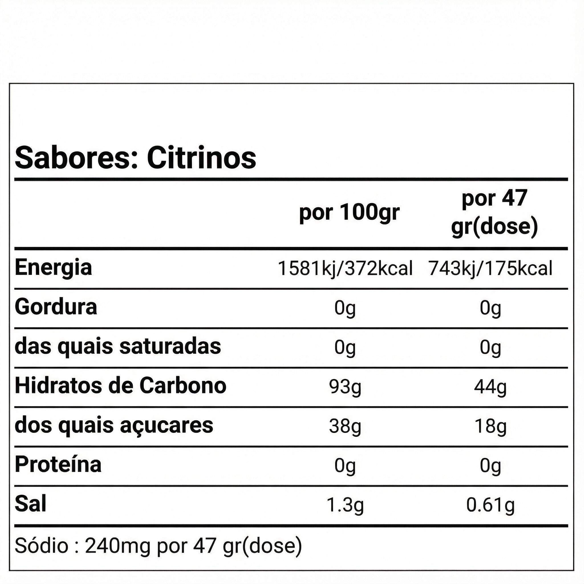 Bebida High5 Energy Limão 1kg 2/2