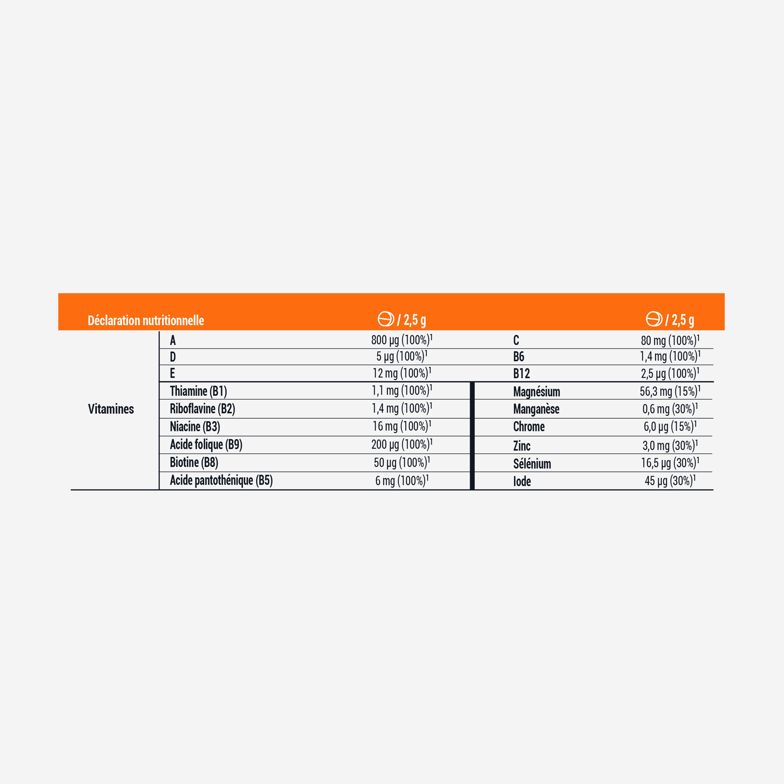 Multivitamines sans sucres arômes naturels orange, 30 comprimés 2/2