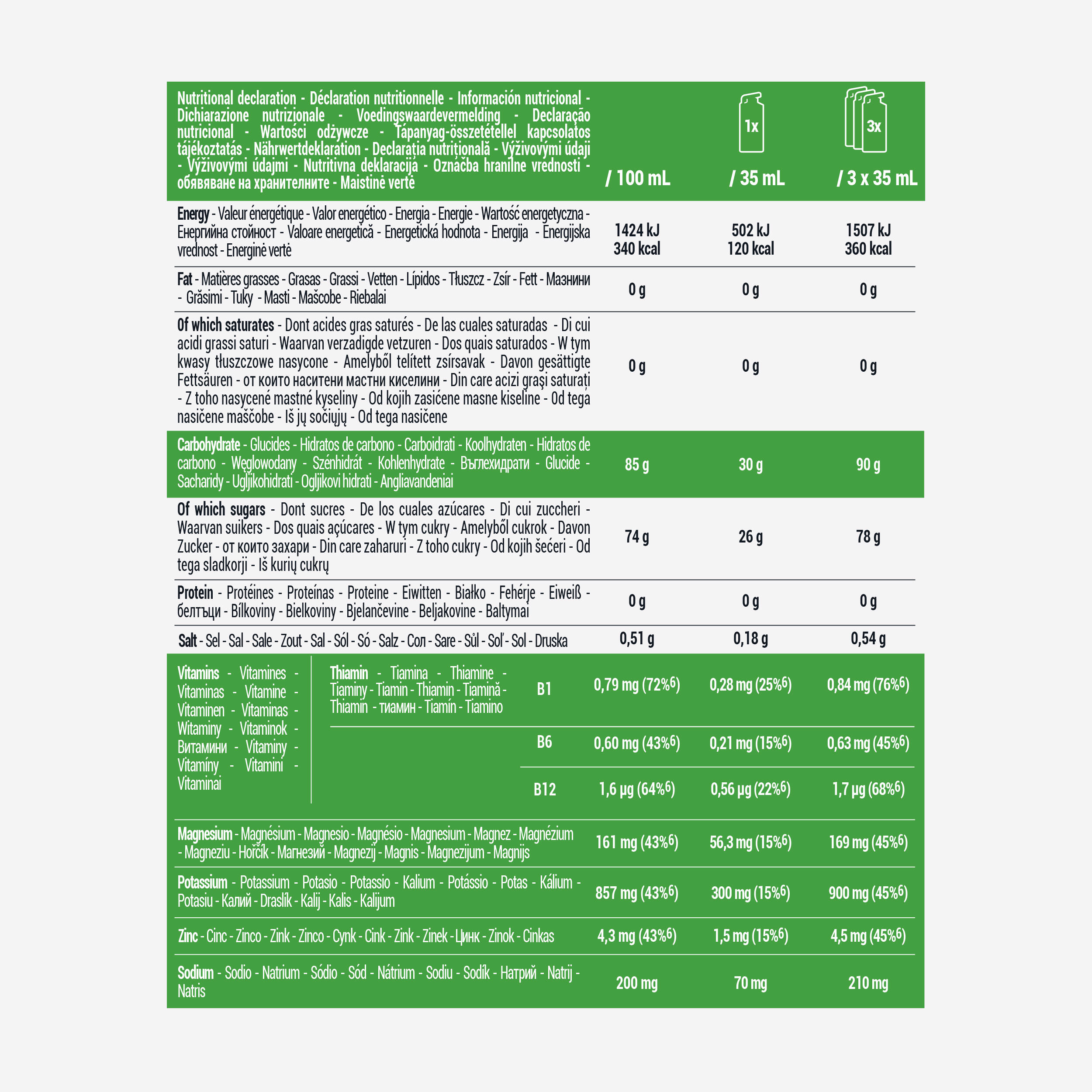Energiegel für über 3 Stunden – Minze, Energy Gel + x6. 4/4