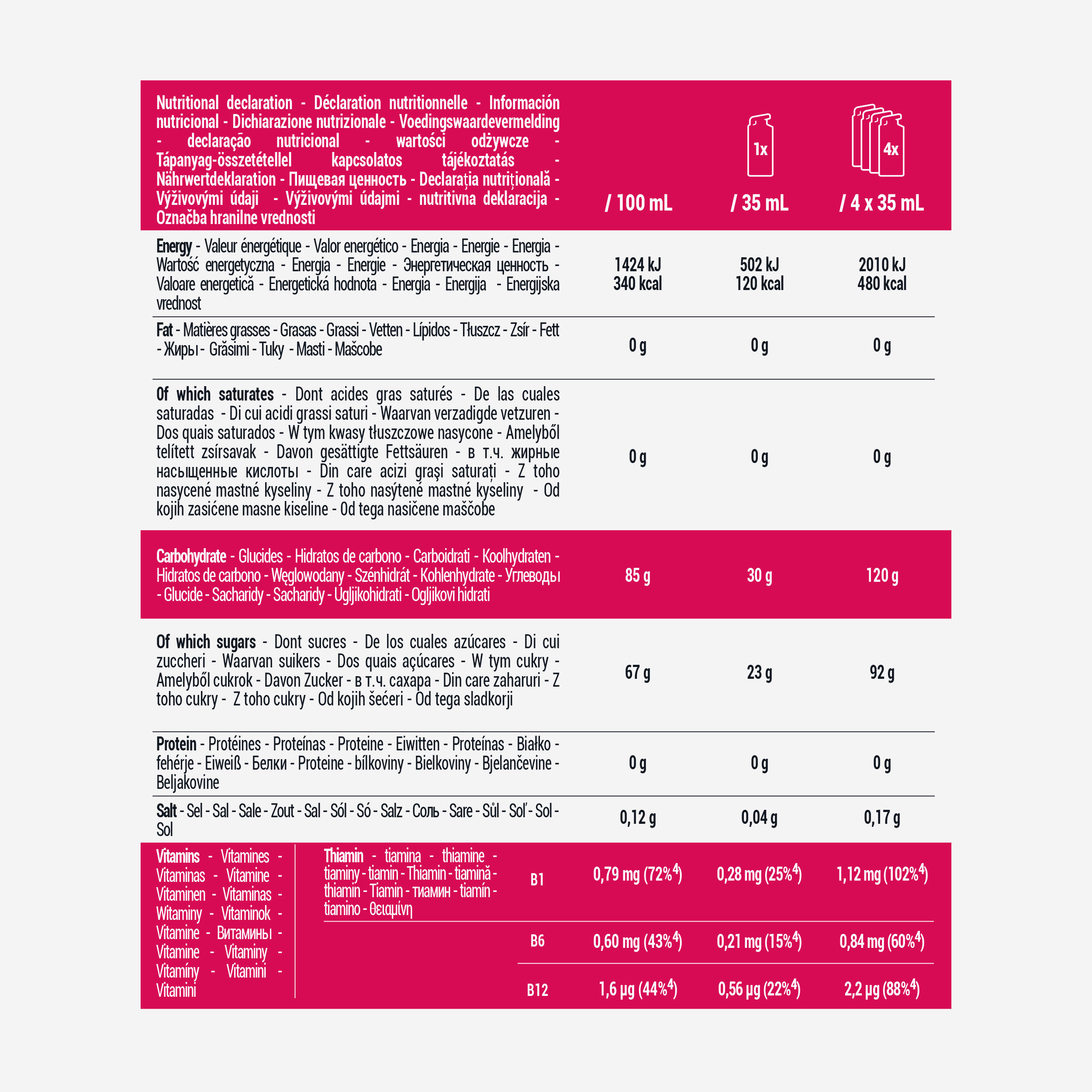 Gel énergétique moins de 3 heures fruits rouges, Energy Gel x20 4/7