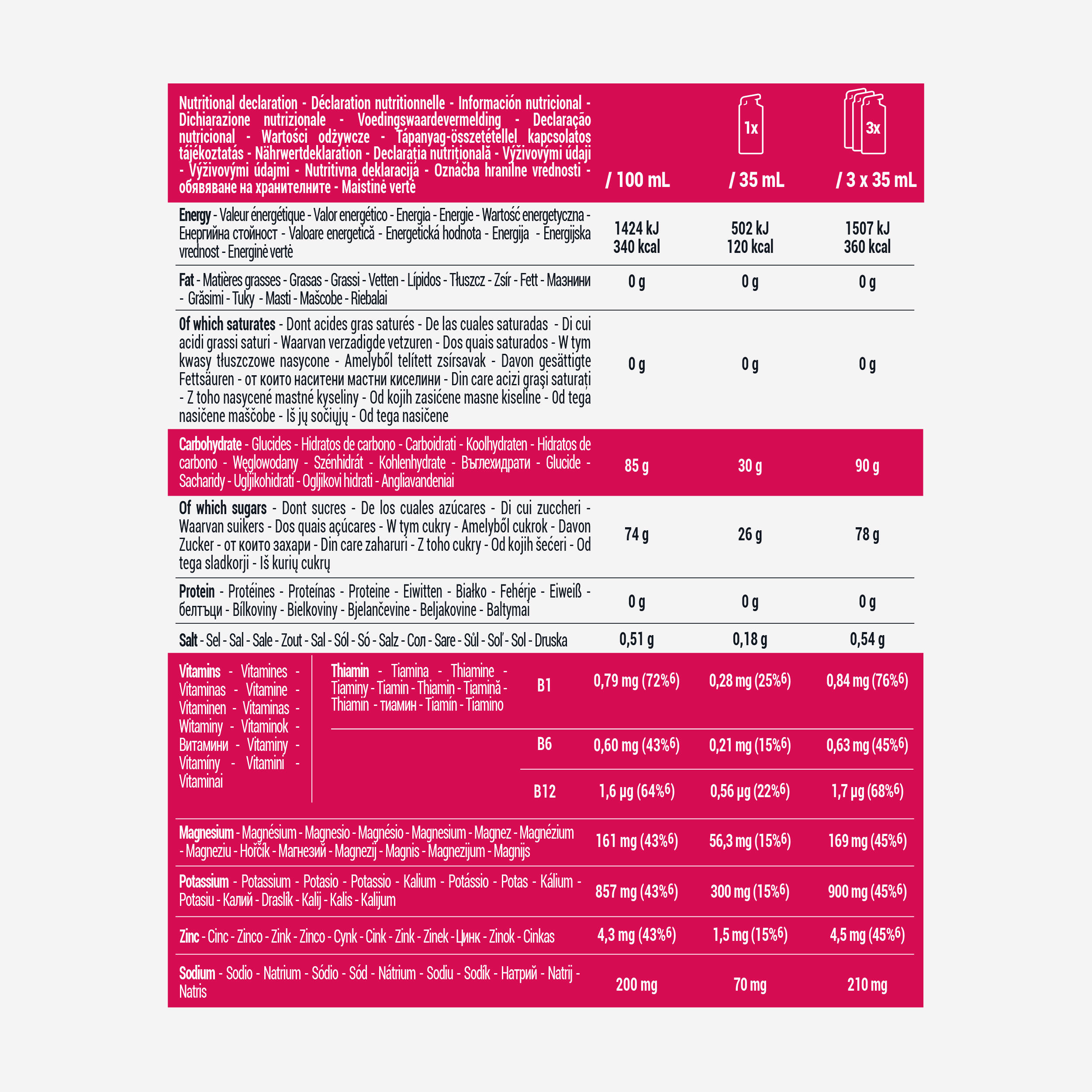 Energiegel für über 3 Stunden – rote Früchte, Energy Gel + x6 4/7