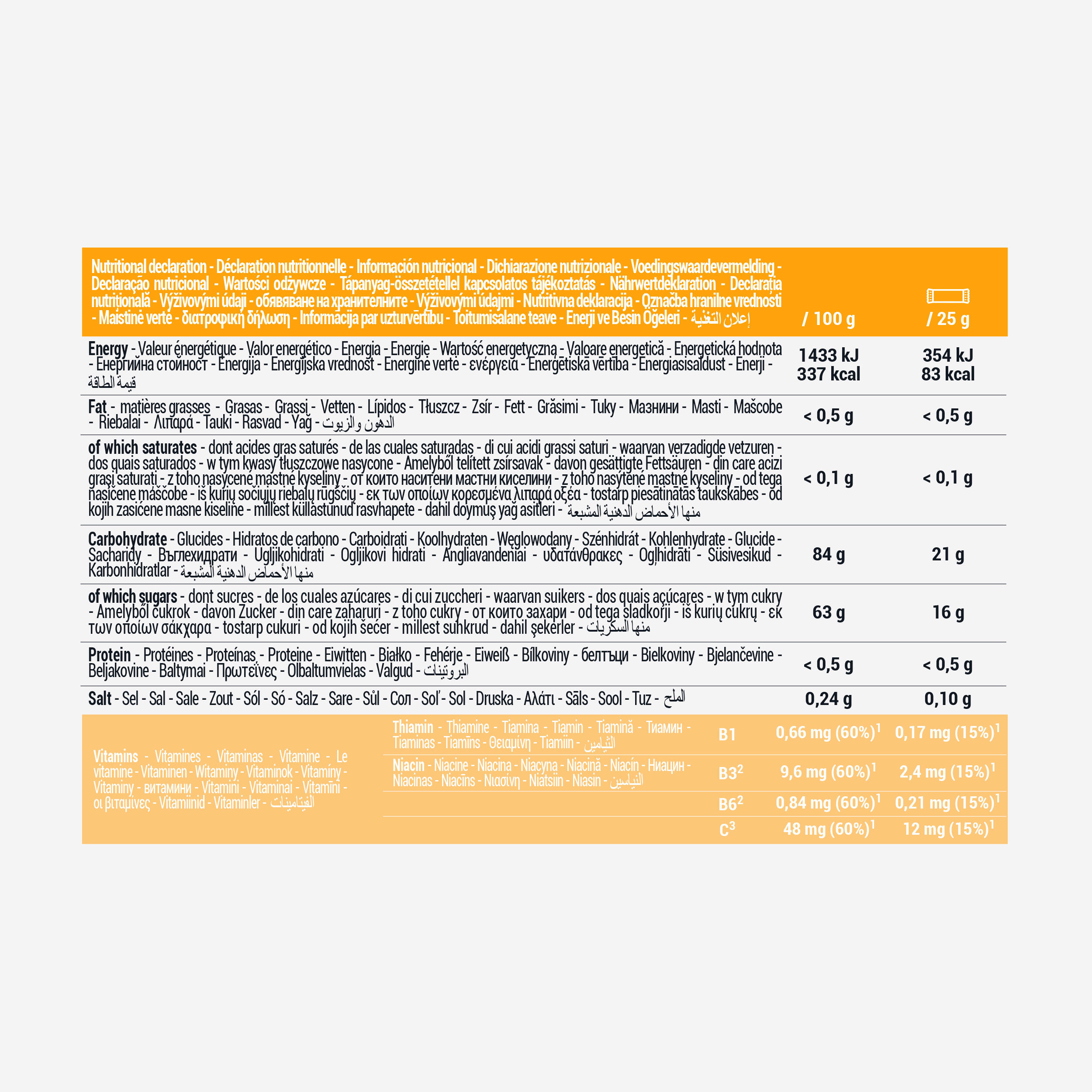 Pate de fruits énergétique agrumes 5x25g 2/9