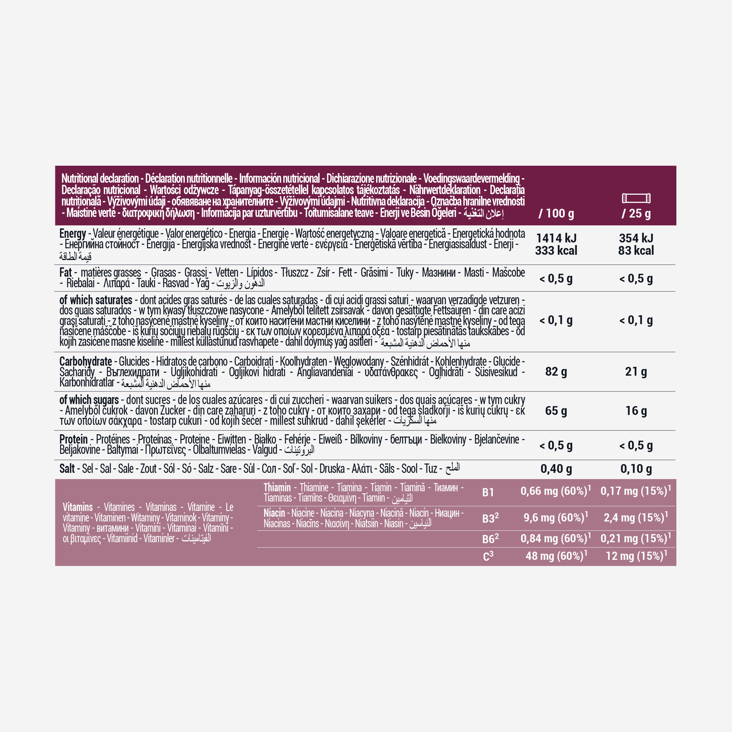 Energy Fruchtmus Cassis-Apfel-Acerola 5 × 25 g  2/3