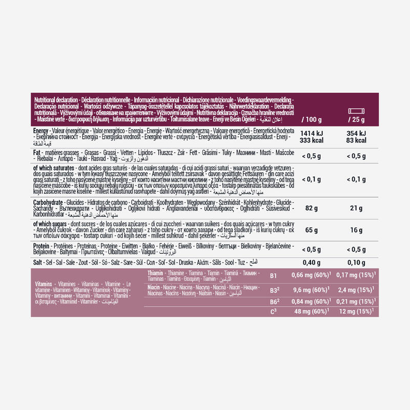 Ovocné energetické želé černý rybíz /jablko/acerola 25 g 5 ks