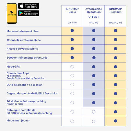 Велотренажер горизонтальний EB Seat
