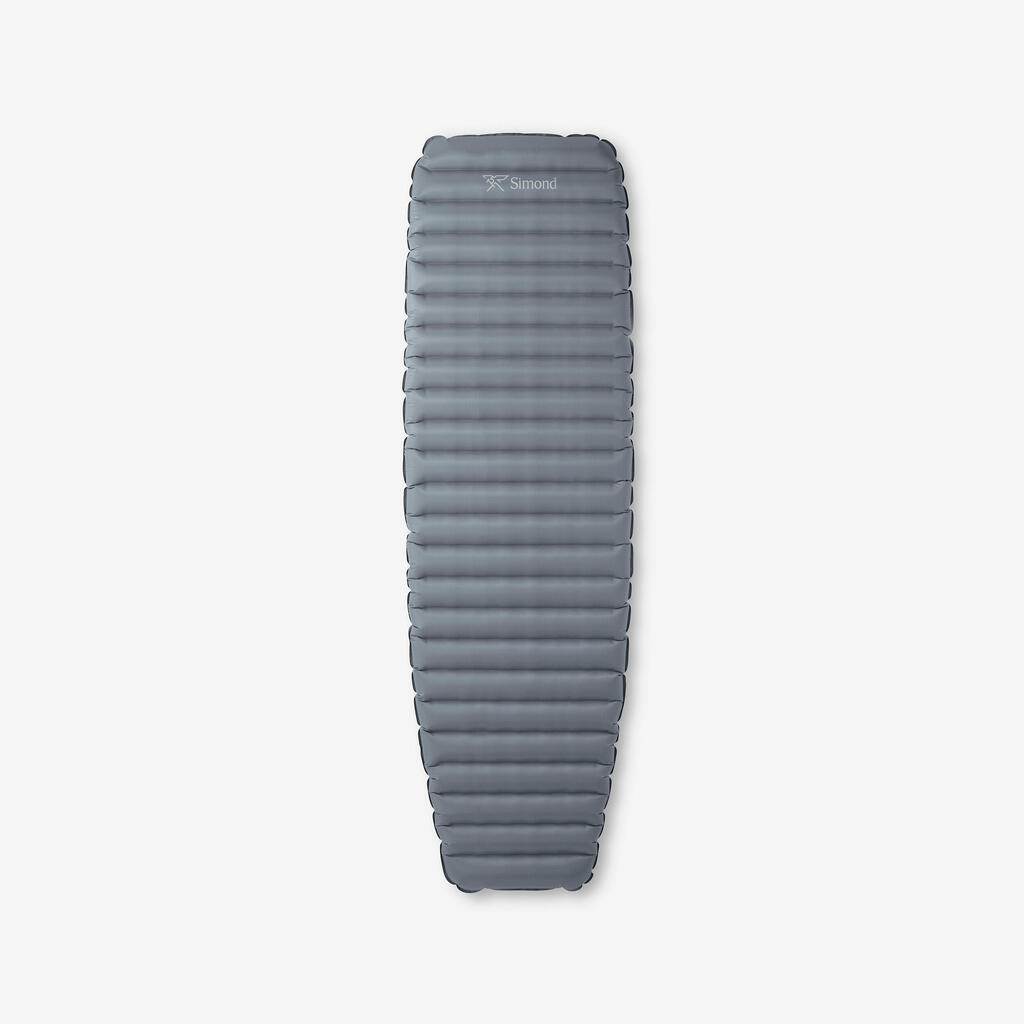 SIVA