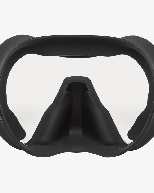 champ de vision masque