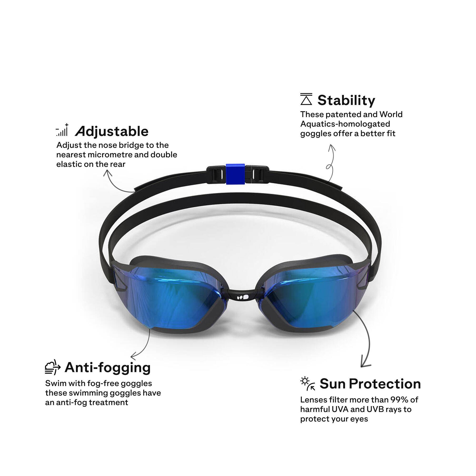 Adult Swimming Goggles Men Women UV Protection Mirror Lenses Fast 900 Blue -  2