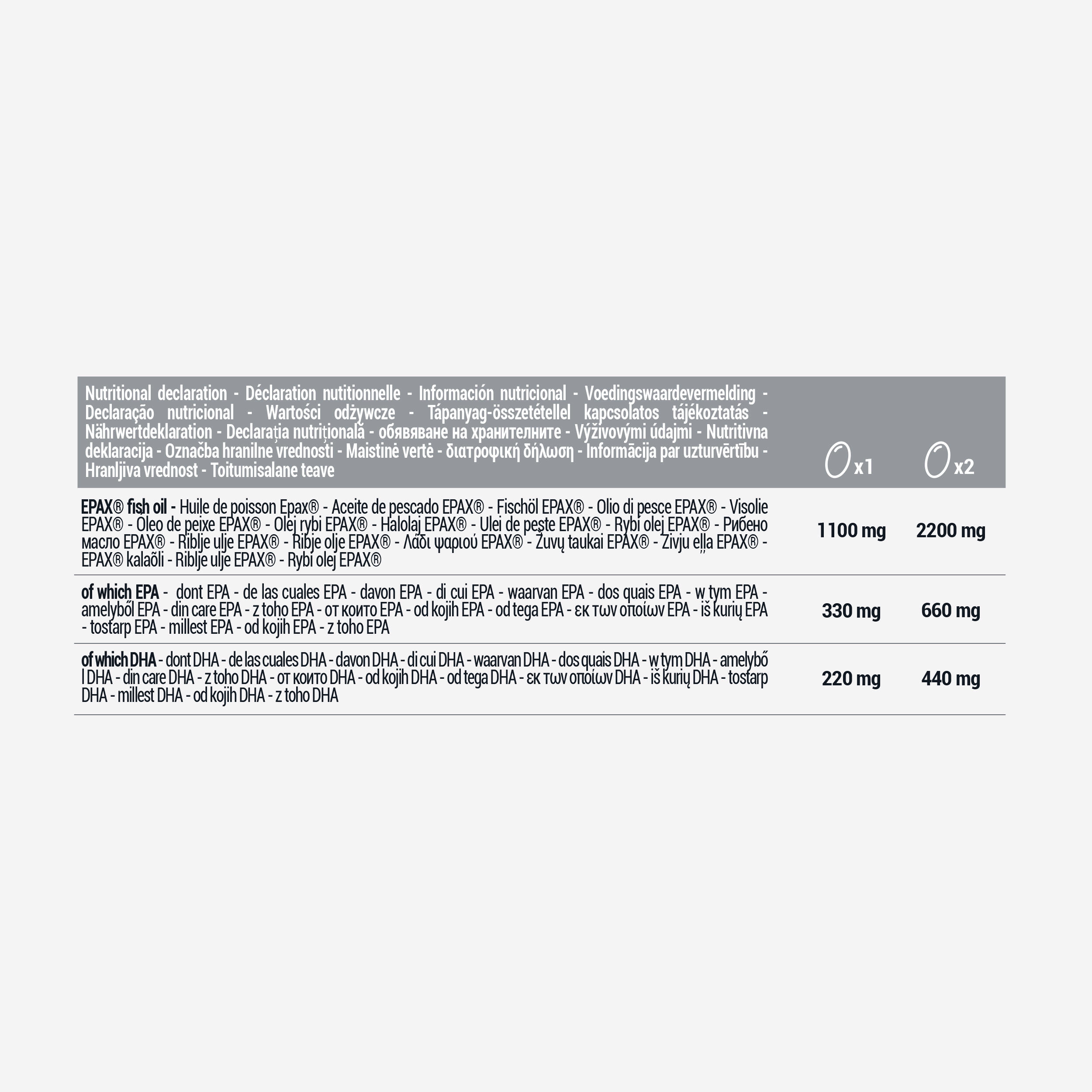 Omega 3 EPA and DHA EPAX® 60 capsules 2/2