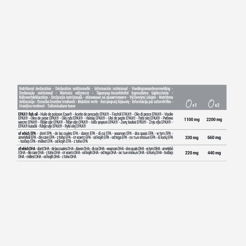 Oméga 3 EPA și DHA EPAX® 60 capsule