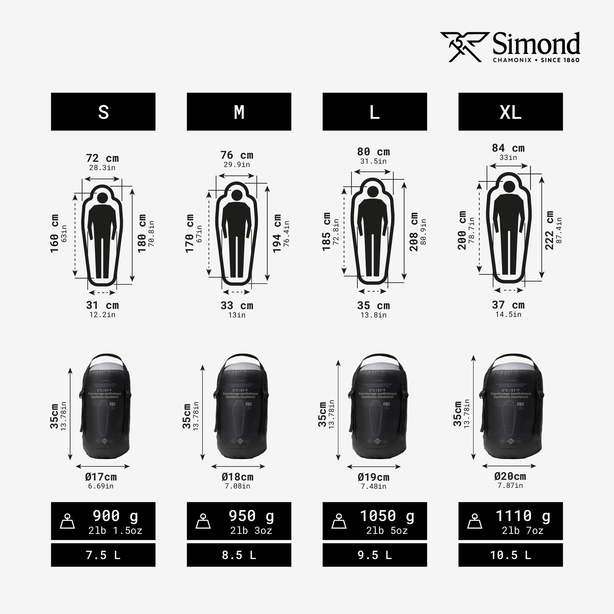 Sac de couchage synthétique 5°C, MT 500 - SIMOND