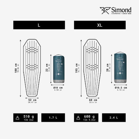 Надувний килимок MT500 розмір L для трекінгу 180 × 52 см 1-місний