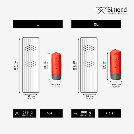 Матрац надувний MT500 Air Insulating L 195 × 60 см 1-місний
