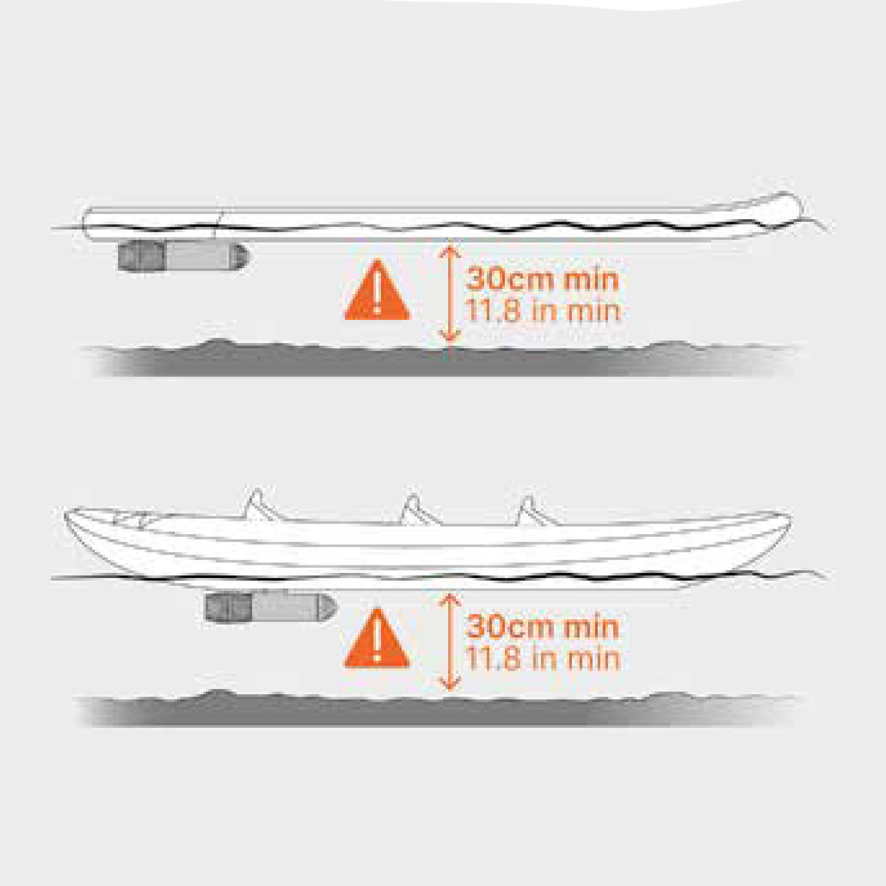 ASSISTANCE ELECTRIQUE KAYAK ET STAND UP PADDLE