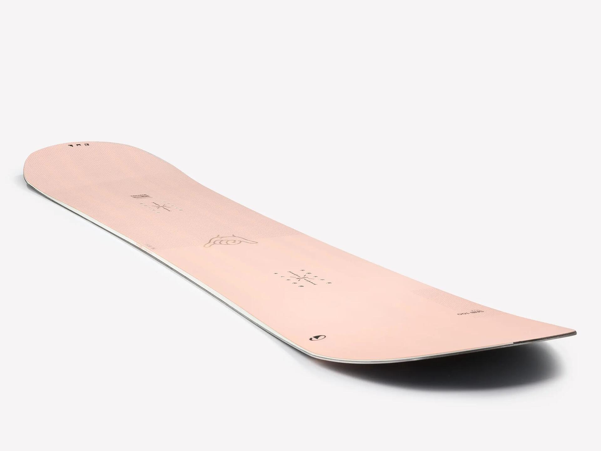 Snowboard-Aftersales-Service