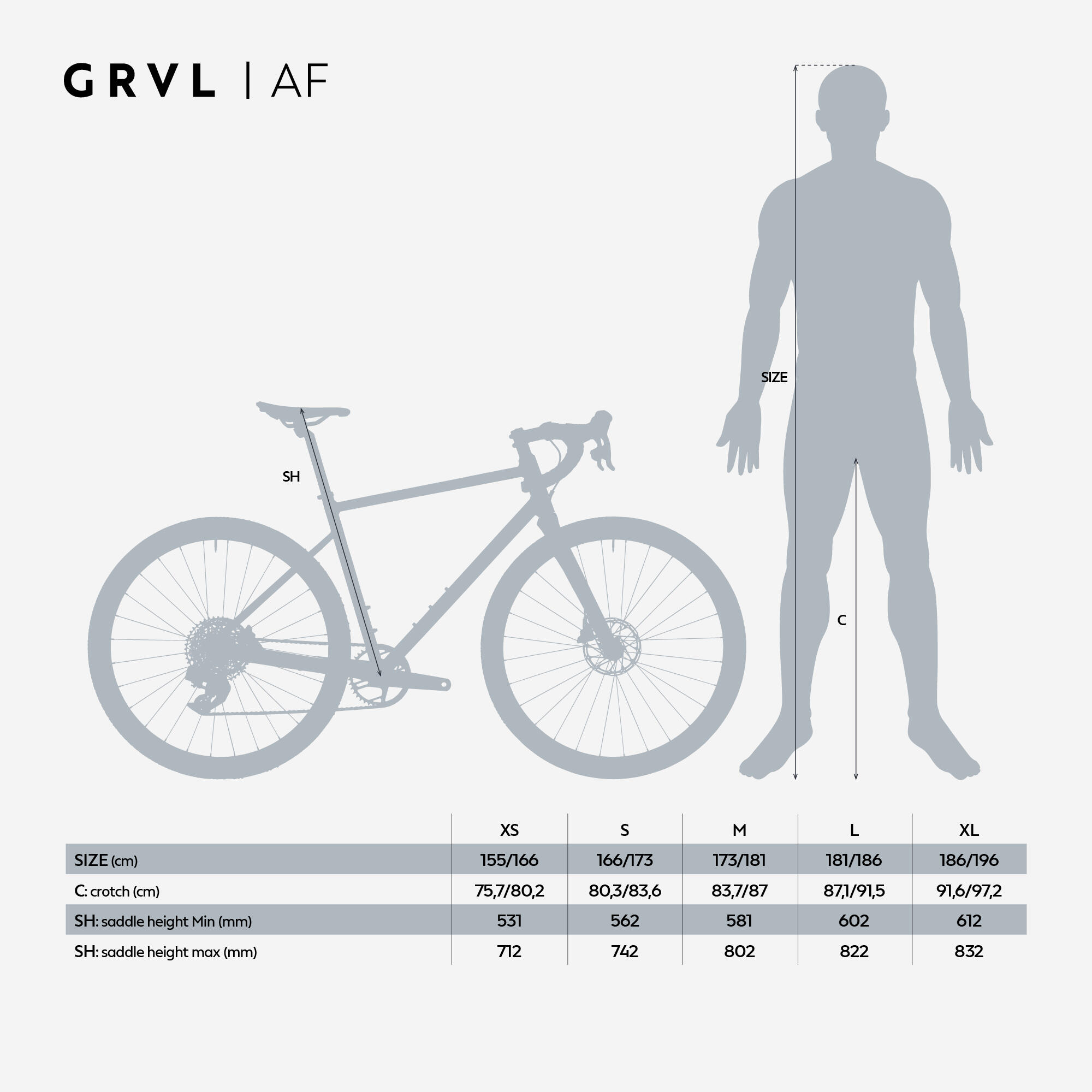 Gravelbike Shimano GRX 2x12v, GRVL AF schwarz 12/13