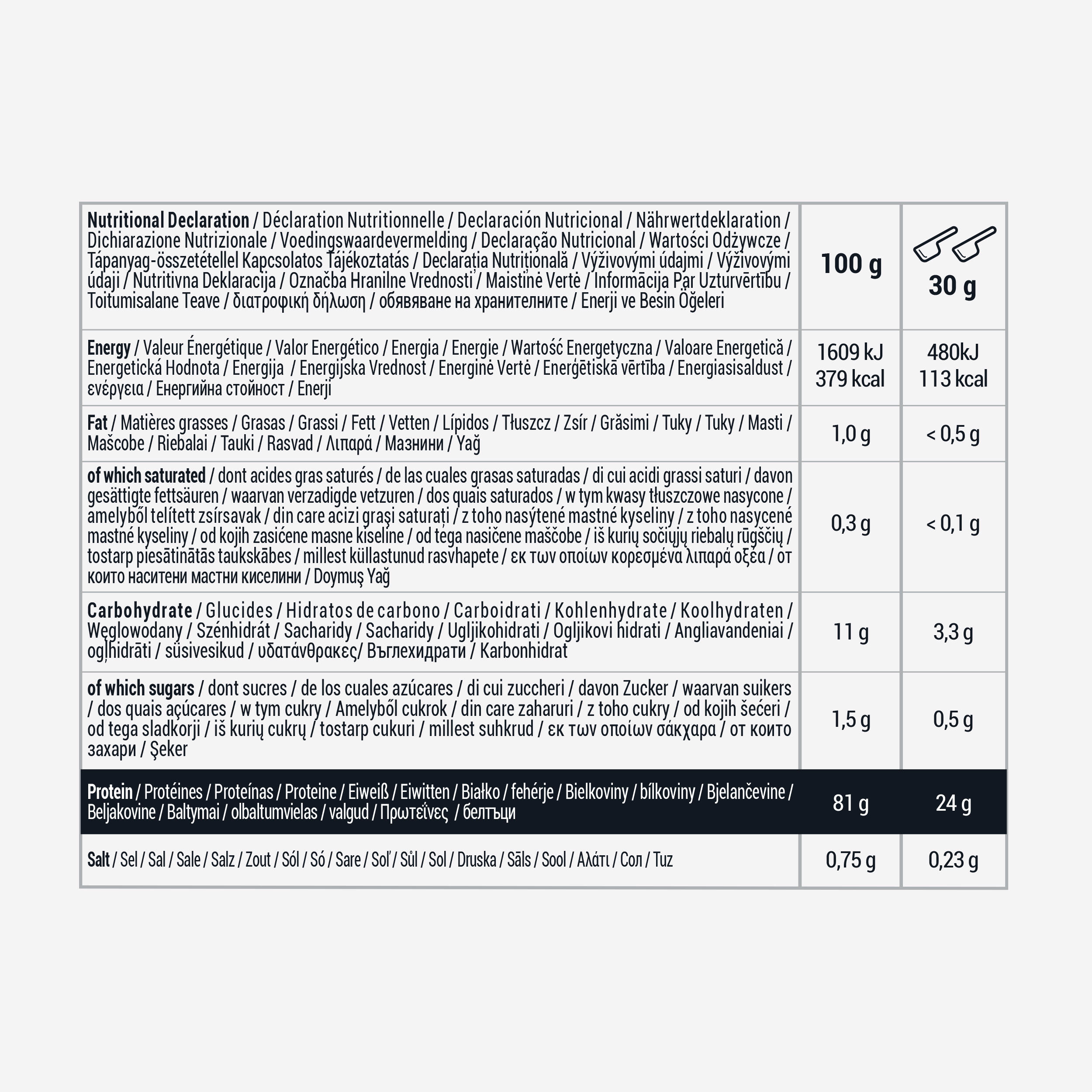 Pure whey protéine 100% isolat café latte 900g 2/4