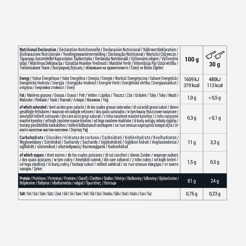 Pure whey 100% proteinový izolát café latte 900 g