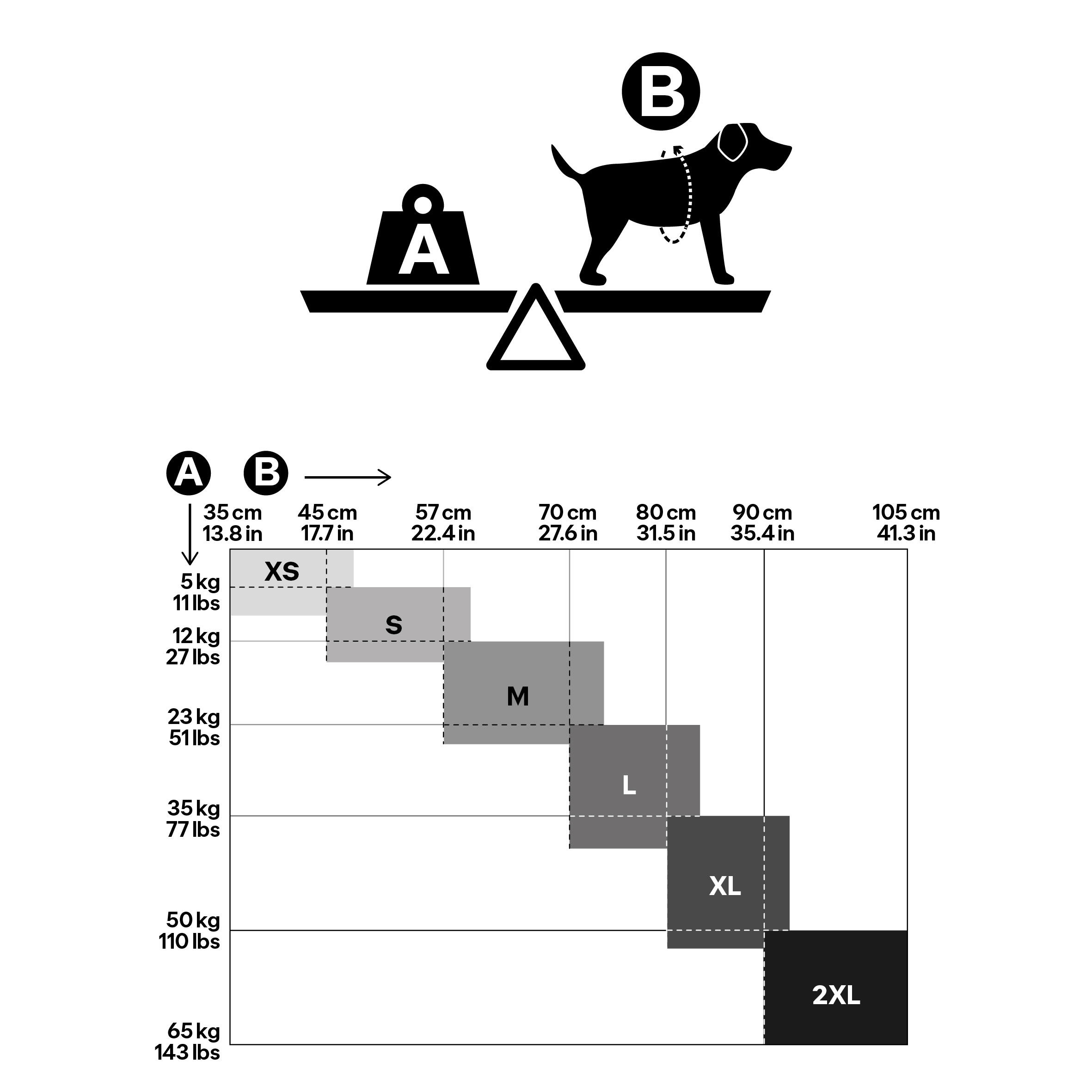 Gilet de flottaison pour chien - SOLOGNAC