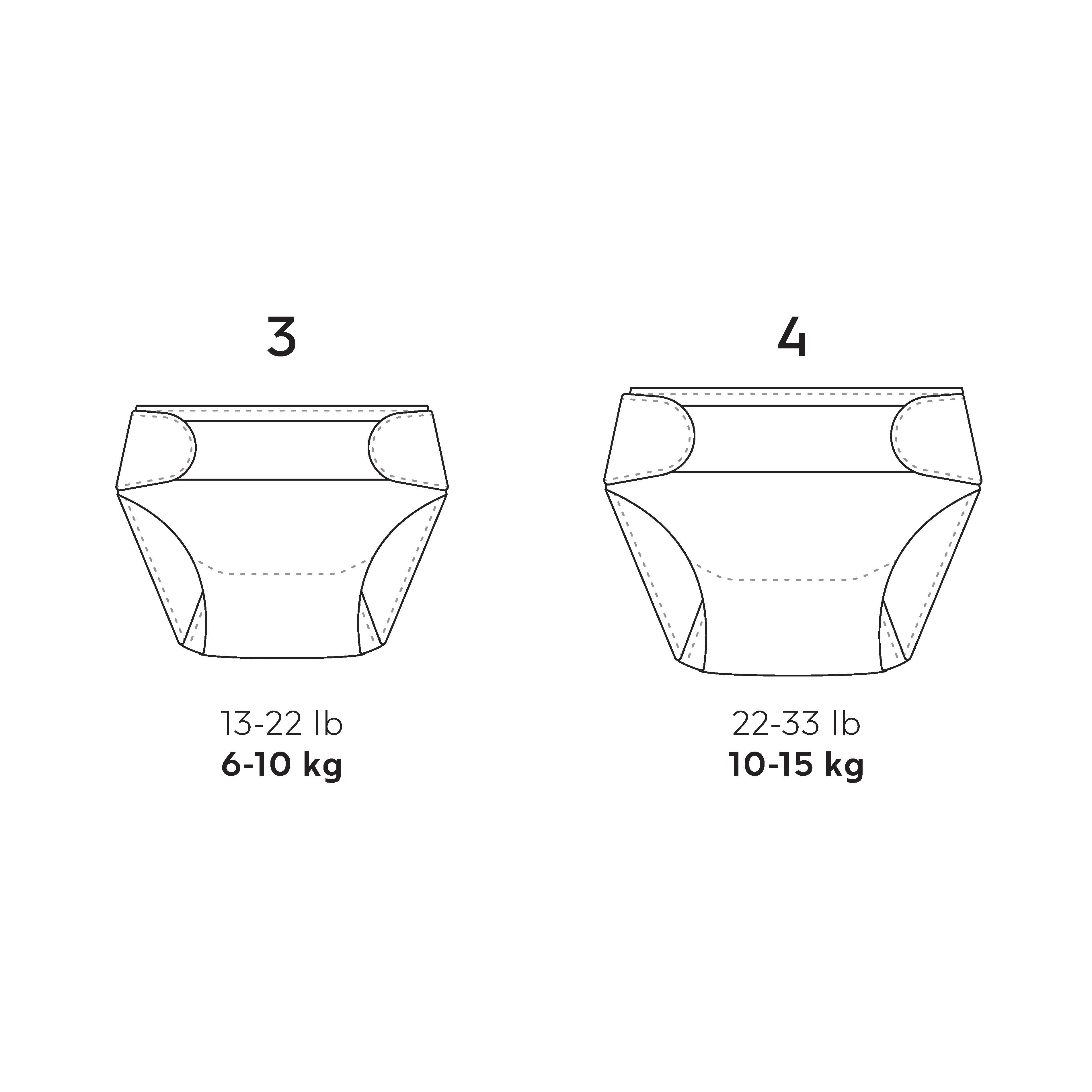 DECATHLON Plienkové plavky Summer prateľné so vzorom zmrzliny biele 3 · záber 7