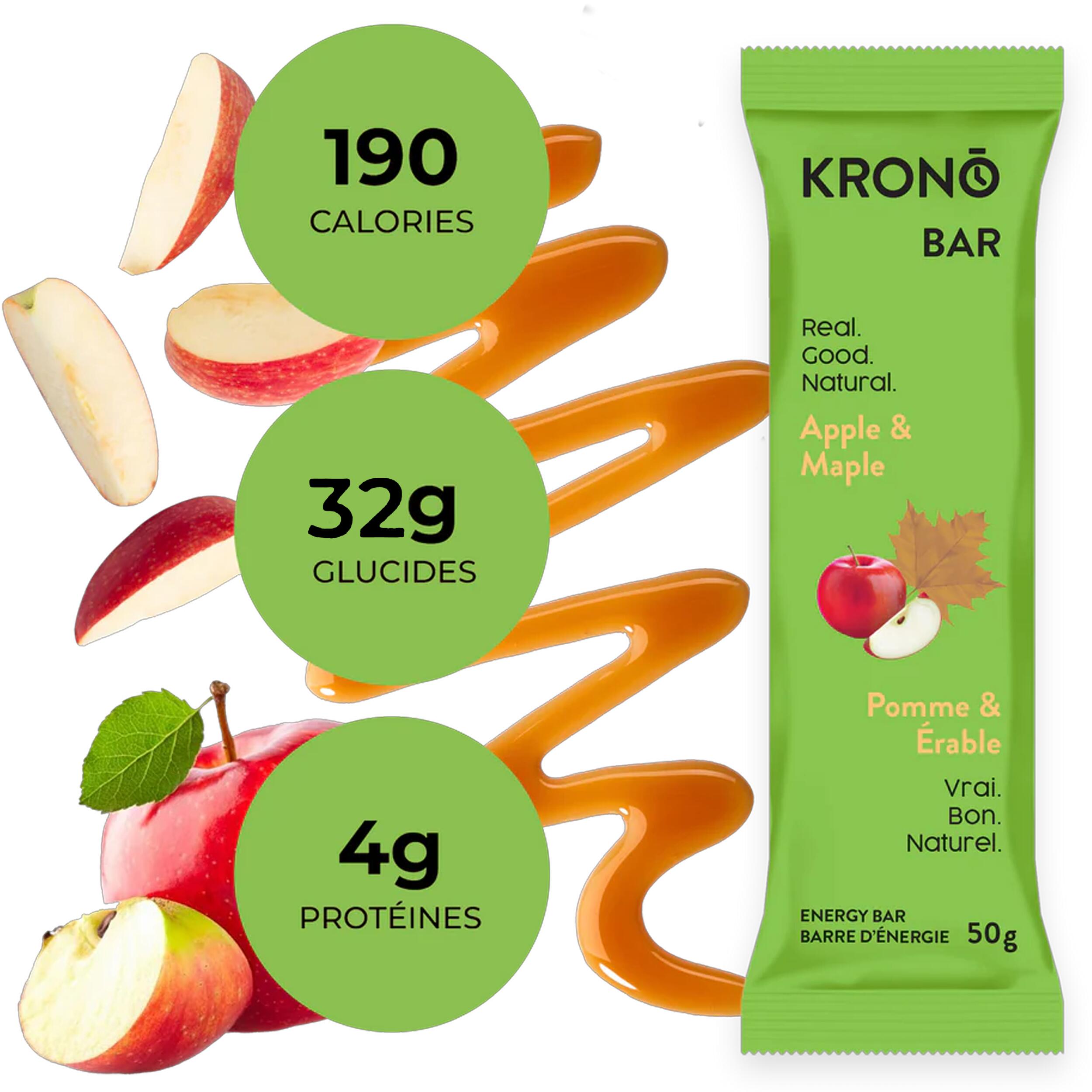KRONO NUTRITION picture