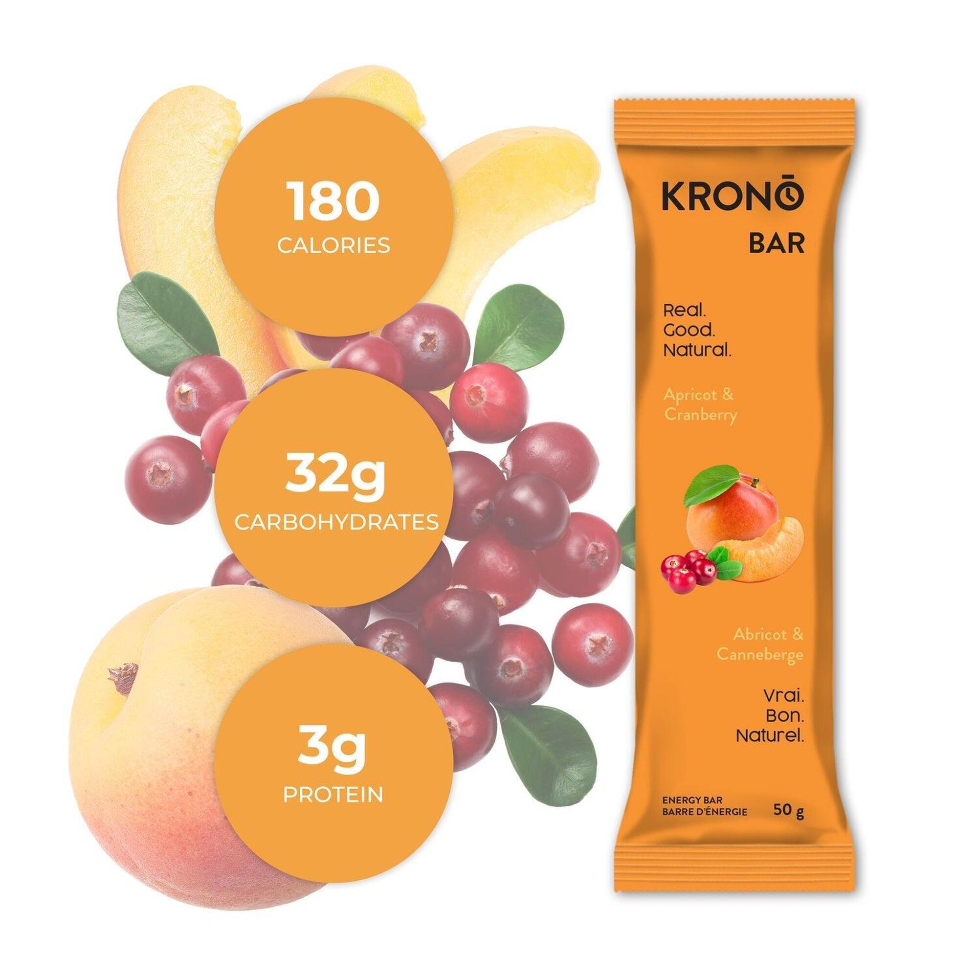 KRONO NUTRITION picture