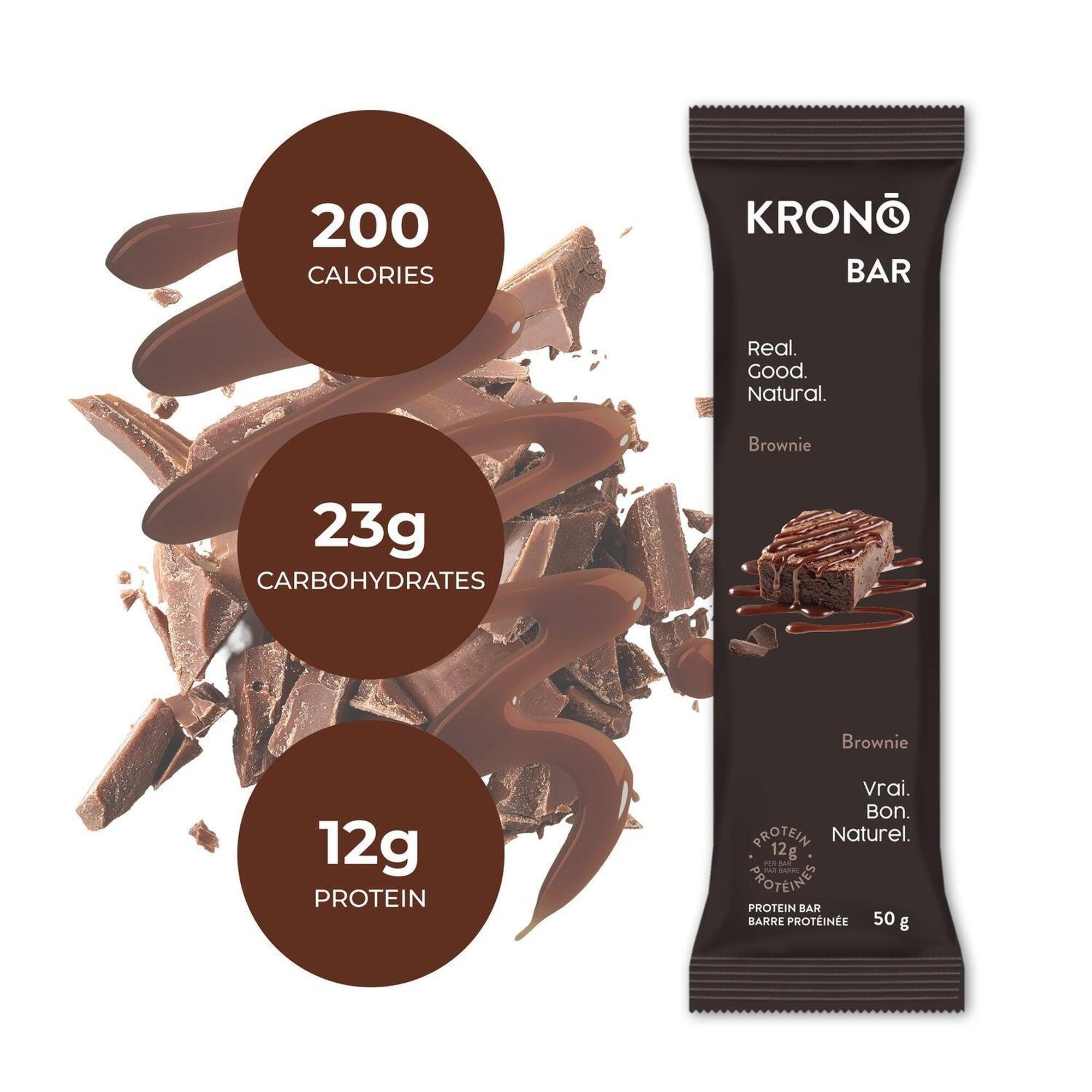 KRONO NUTRITION picture
