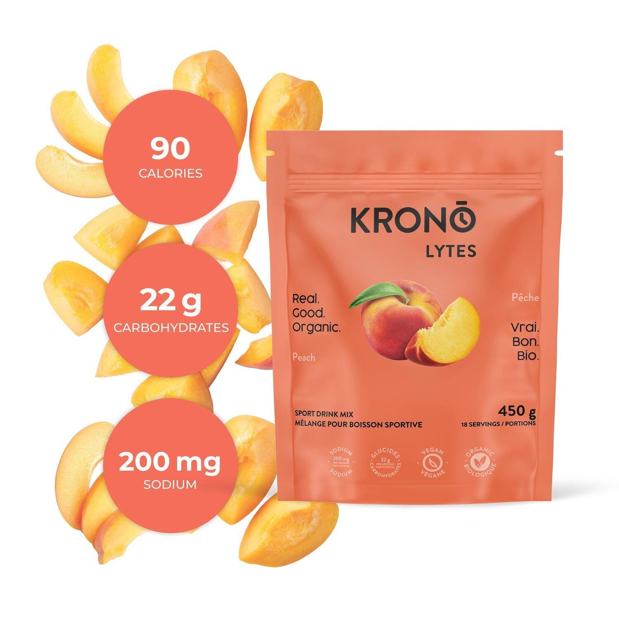 KRONO NUTRITION picture