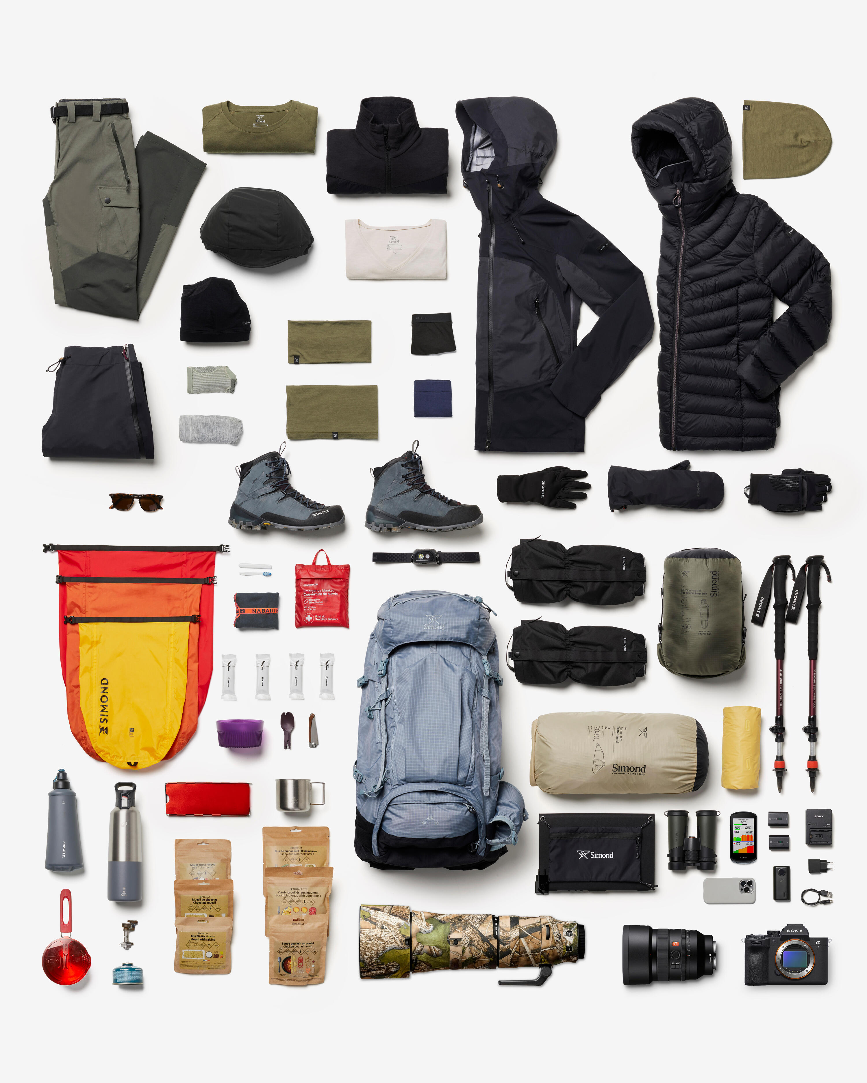 Adventurer Gearlist