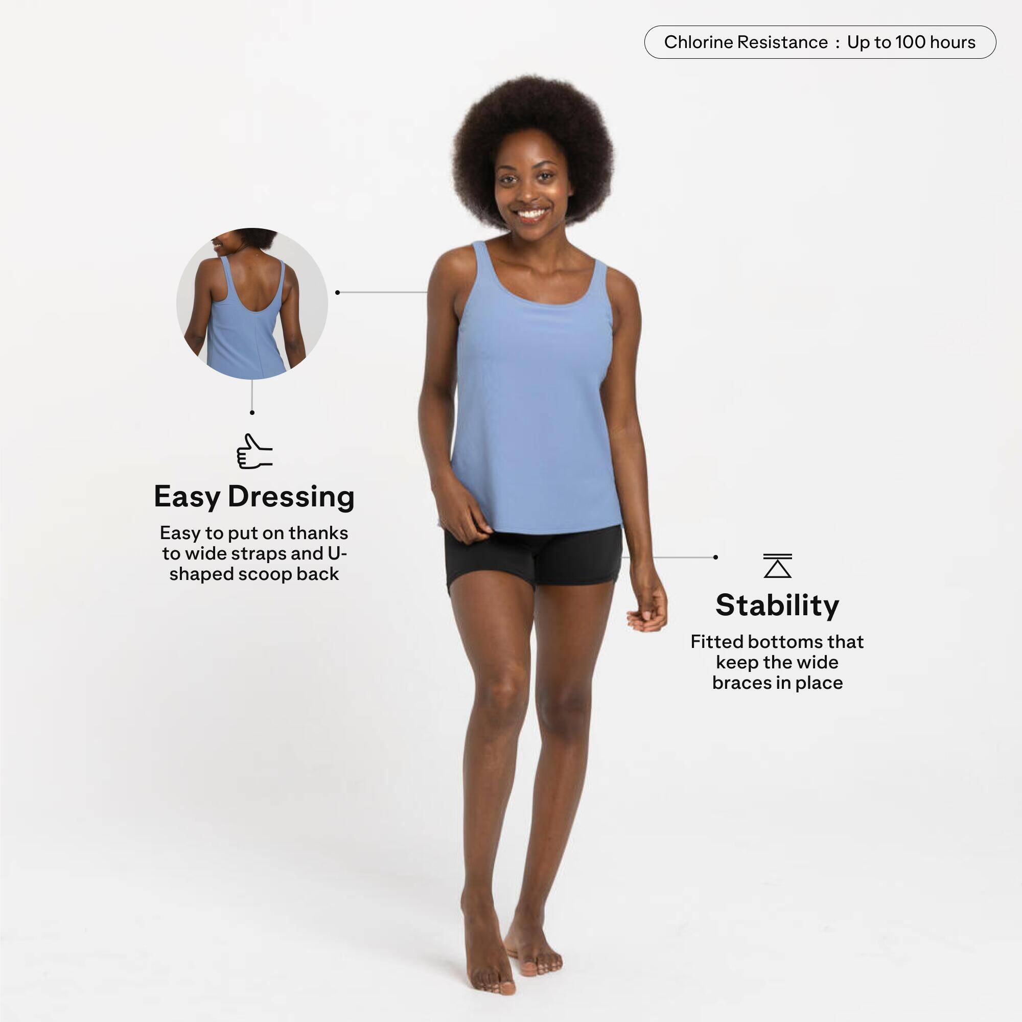 Women's One-Piece Swimsuit Tankini Shorty Heva Tetia Flexible & Supportive Blue -  3