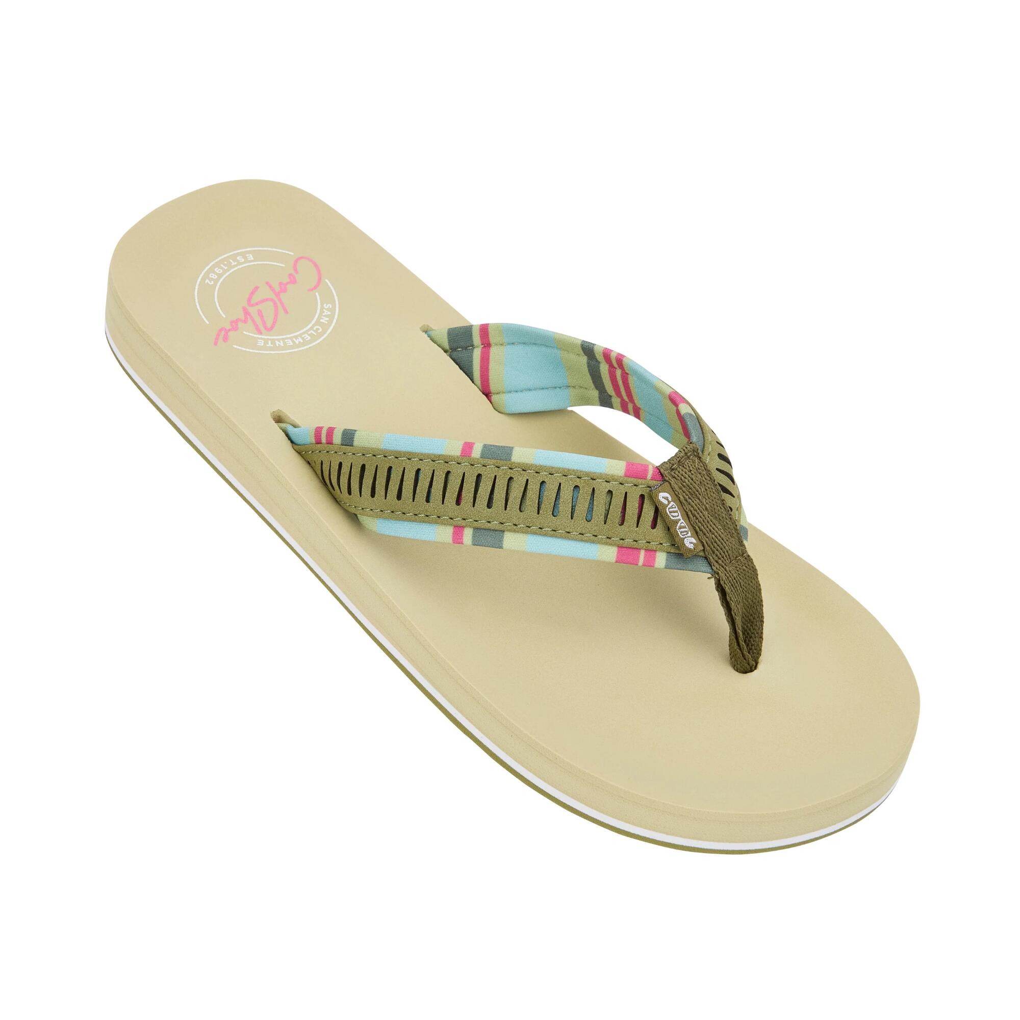 COOL SHOE CORP. picture