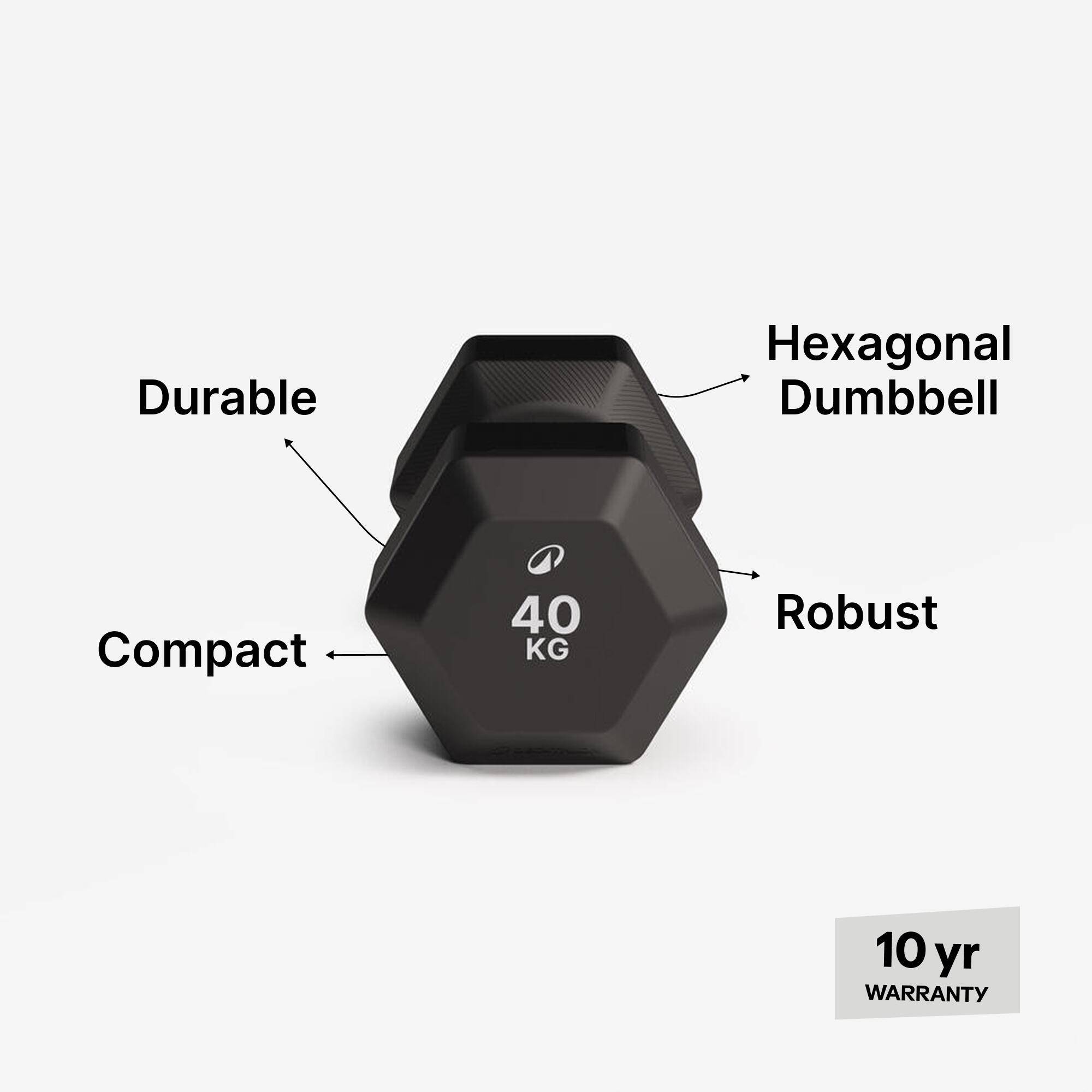 Hex Dumbbell Cross Training and Weight Training 40kg, black -  5