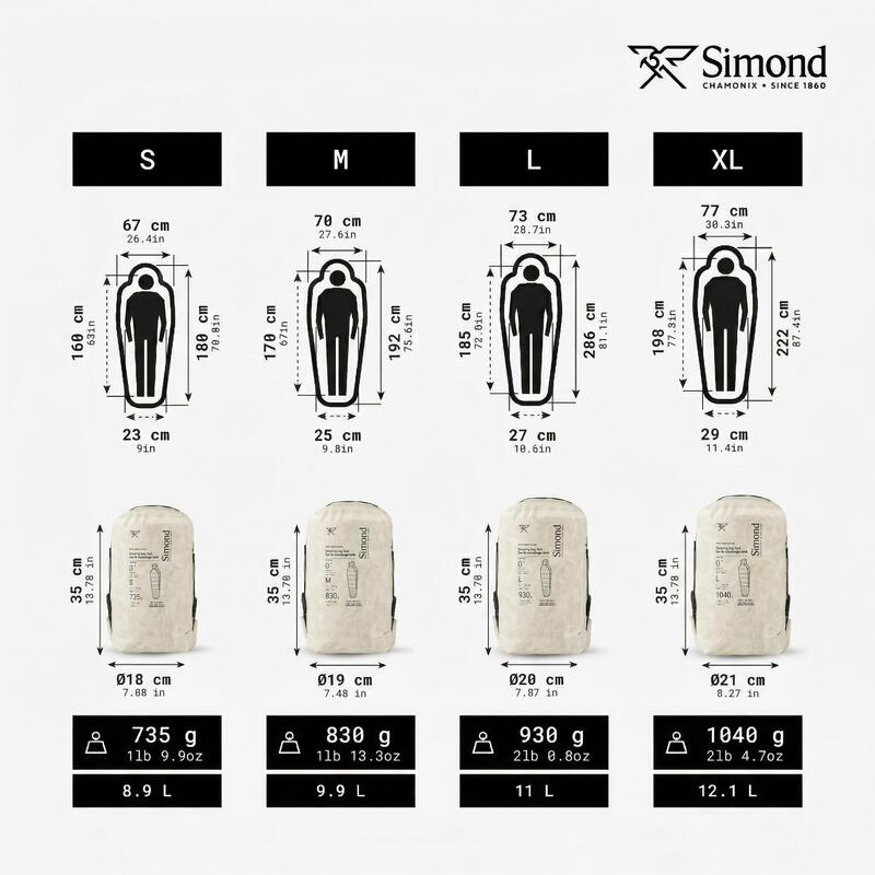 Sac de dormit de trekking 0°C din puf, ușor și compact, MT900 material nevopsit