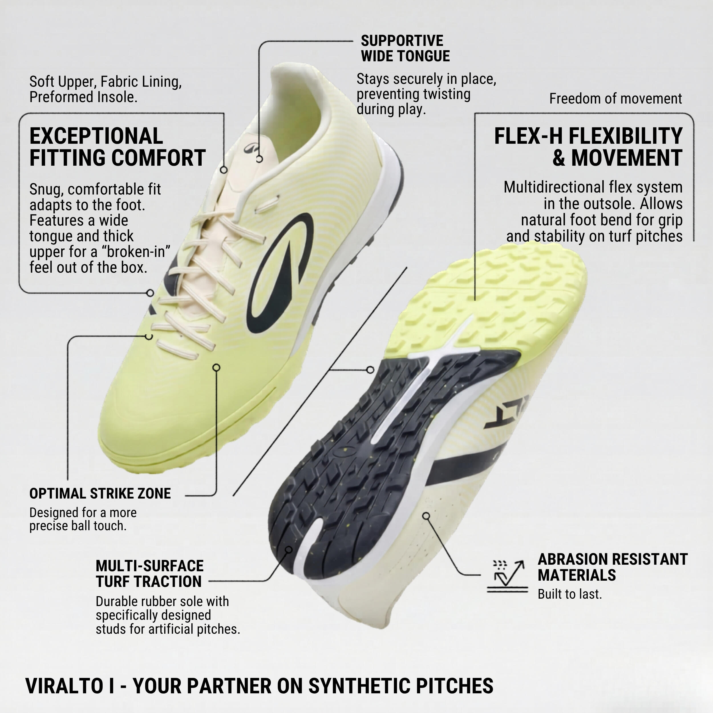 NONSTOP FOOTBALL 全10巻 2014-2023 Football Boots Viralto I Turf Adult
