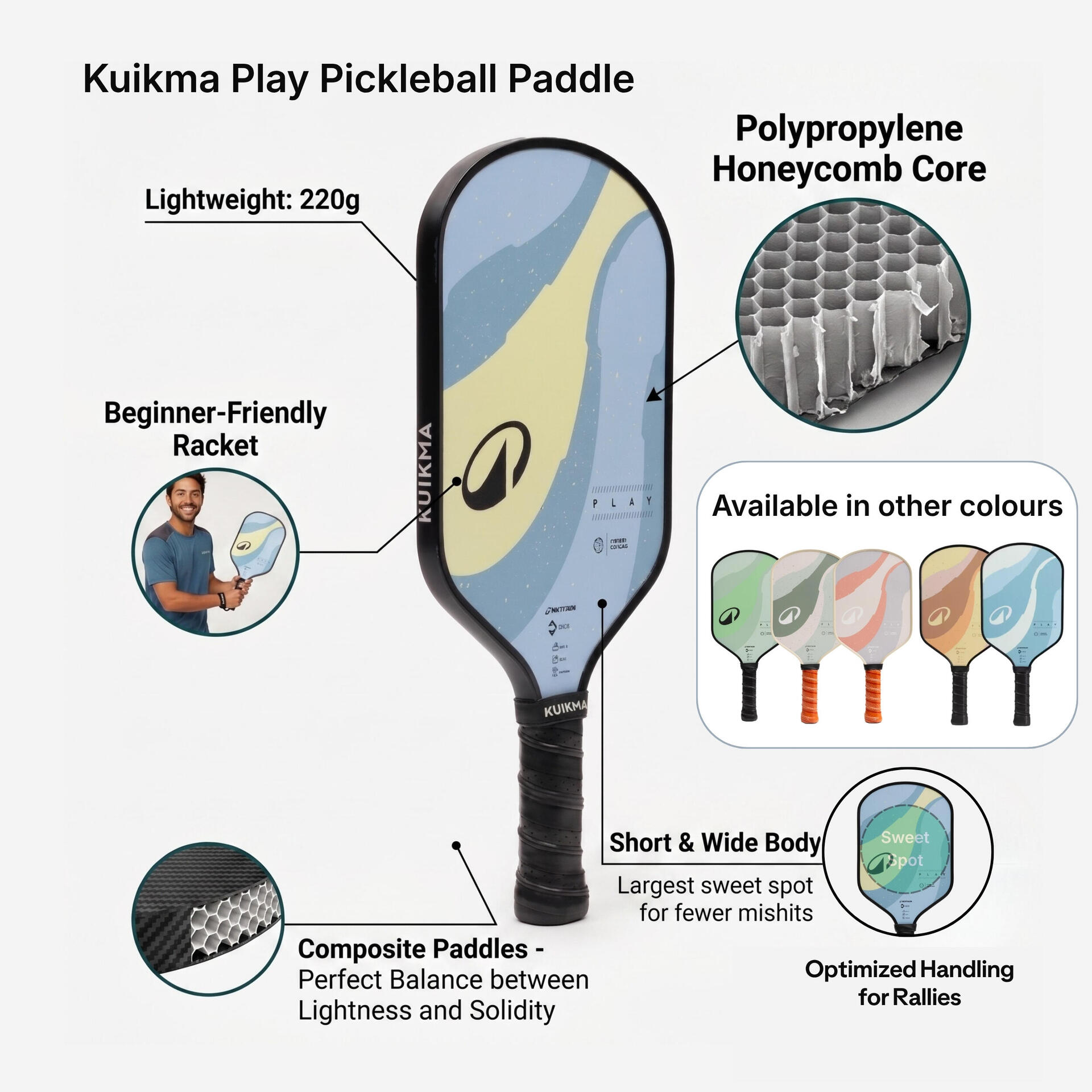 Pickleball Rackets Display Pickleball Set Play - 2 Rackets, 2 Balls & Carry Bag
