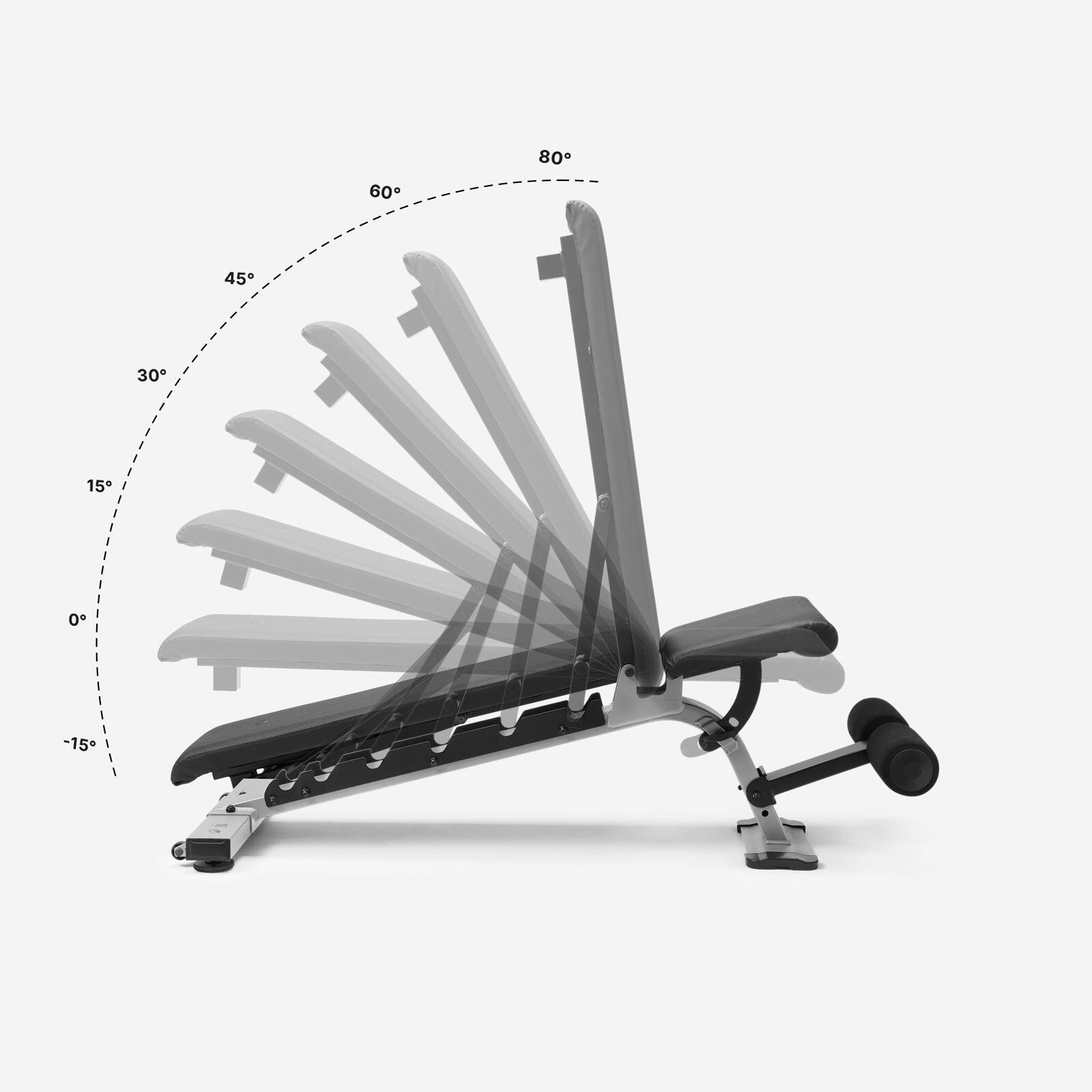 Banc musculation 900 corength notice réparation