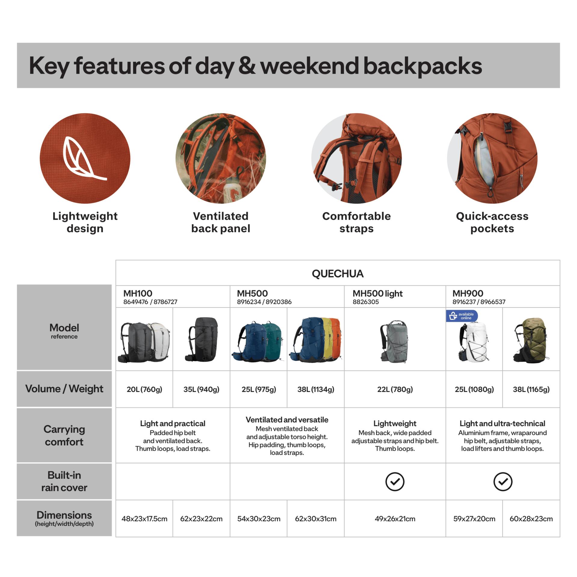38L Hiking Backpack MH500 - Brown