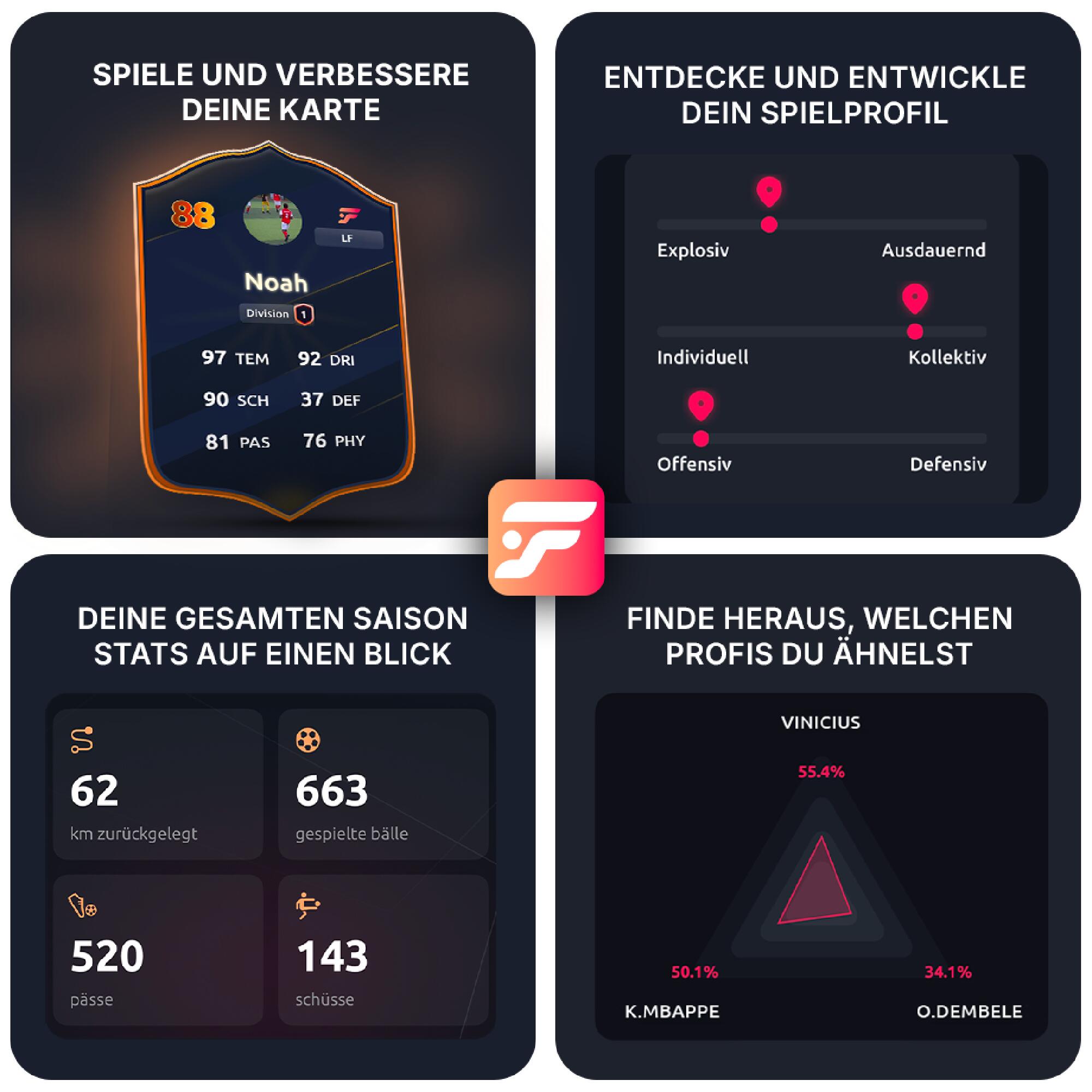 Fußball Aktivitätstracker - FOOTBAR Meteor Sensor 12/15