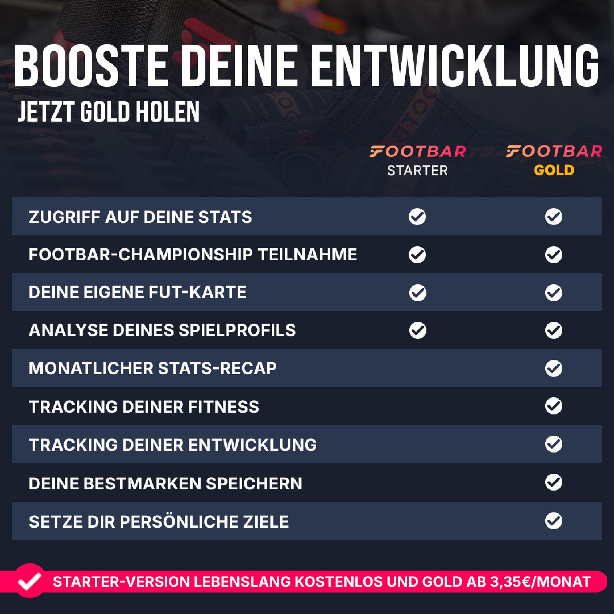 Fußball Aktivitätstracker - FOOTBAR Meteor Sensor 11/15