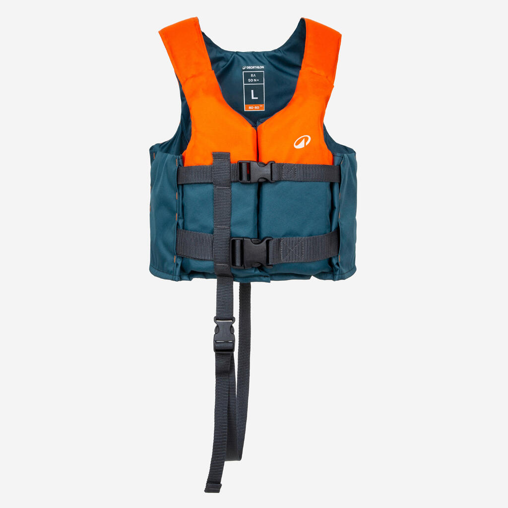 Kayak Safety