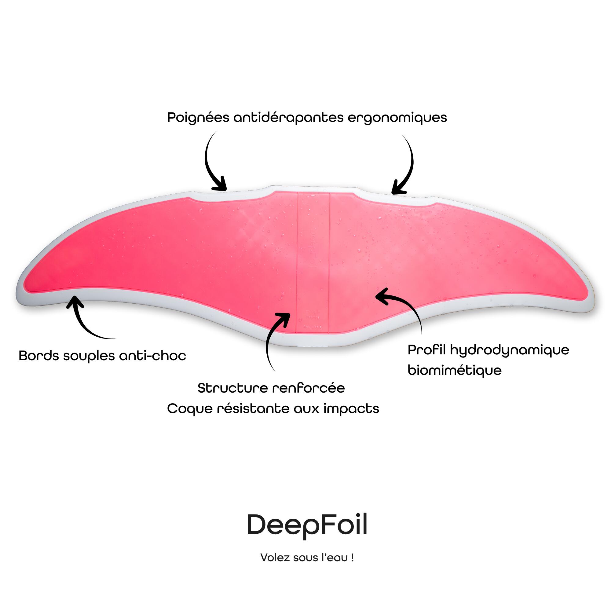 DEEPFOIL ° Aile sous-marine Rose 2/9
