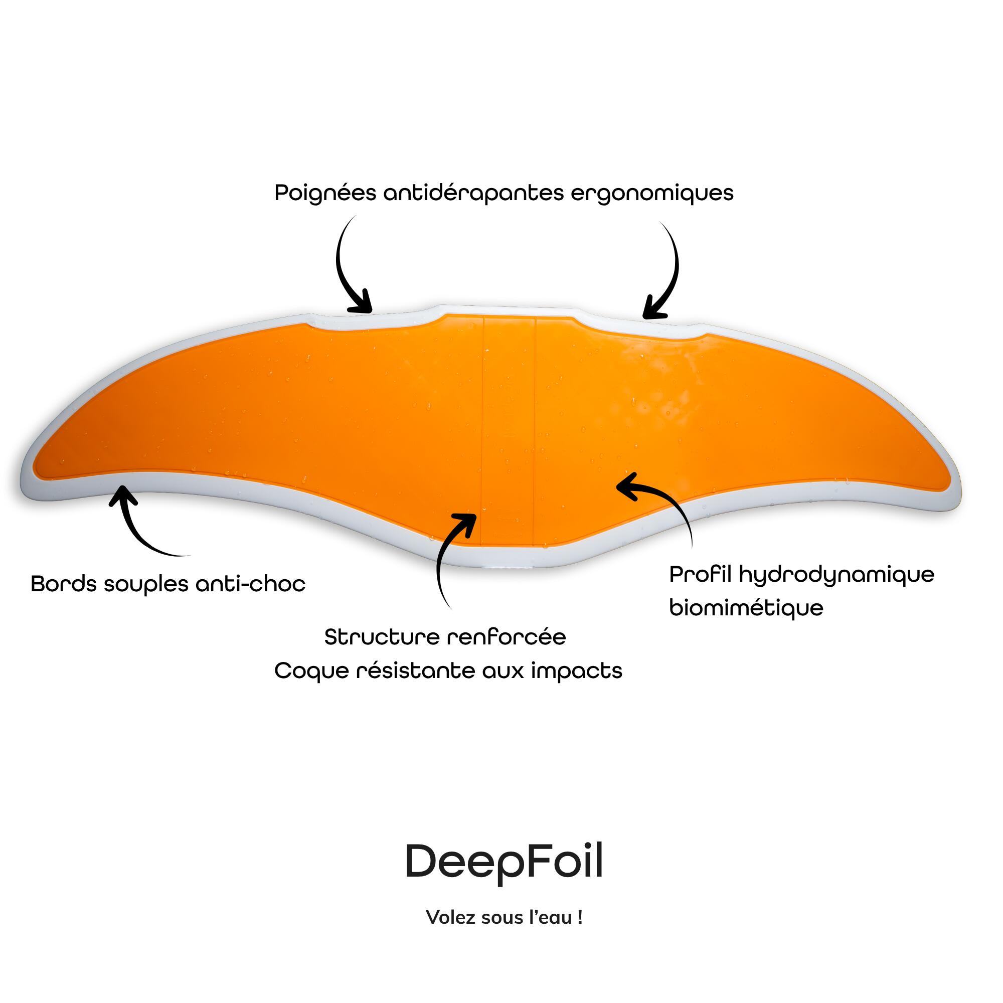 DEEPFOIL ° Aile sous-marine Orange 2/7